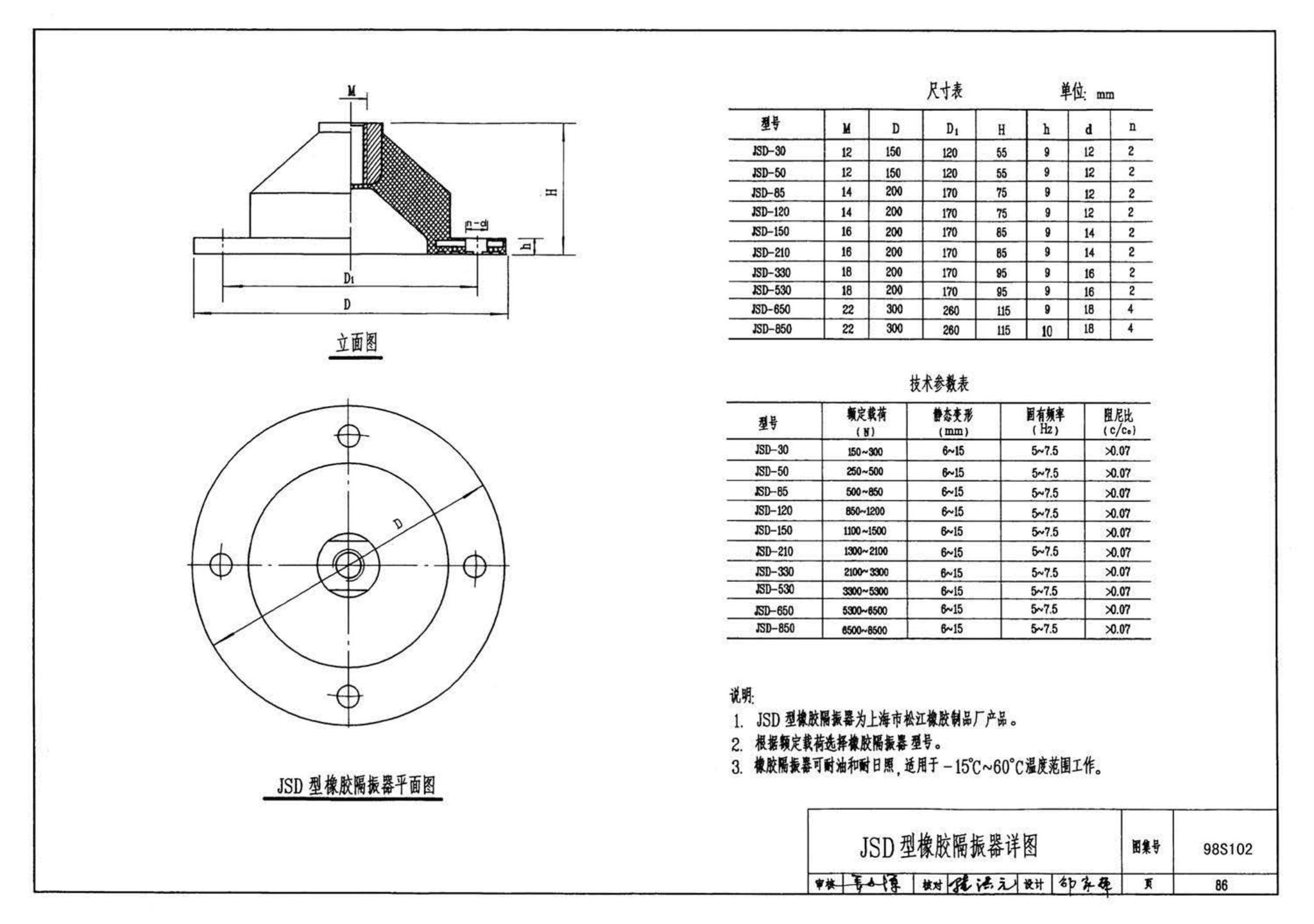 98S102--卧式水泵隔振及其安装