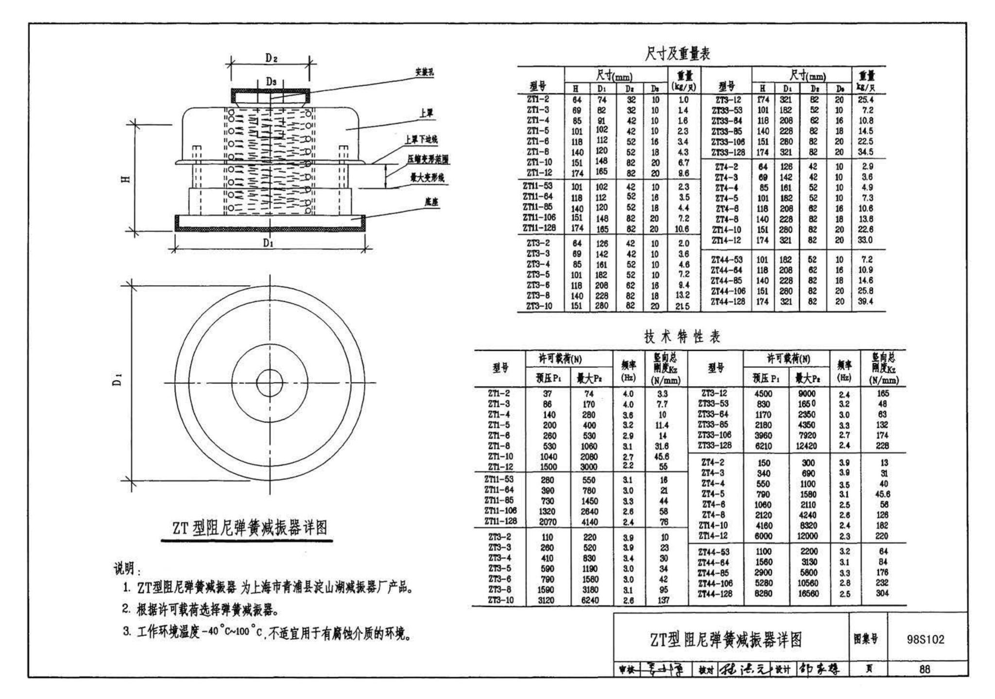 98S102--卧式水泵隔振及其安装