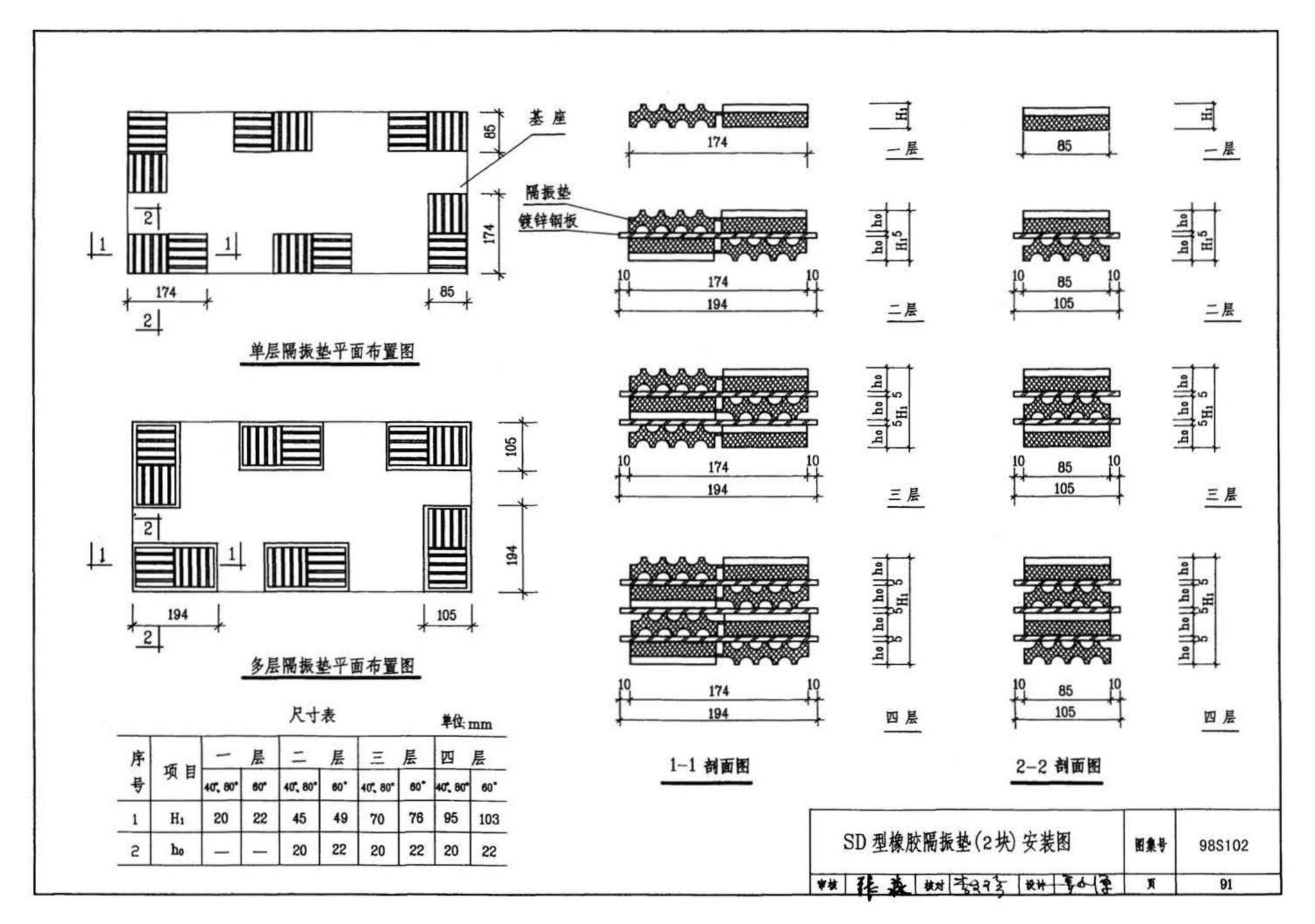 98S102--卧式水泵隔振及其安装