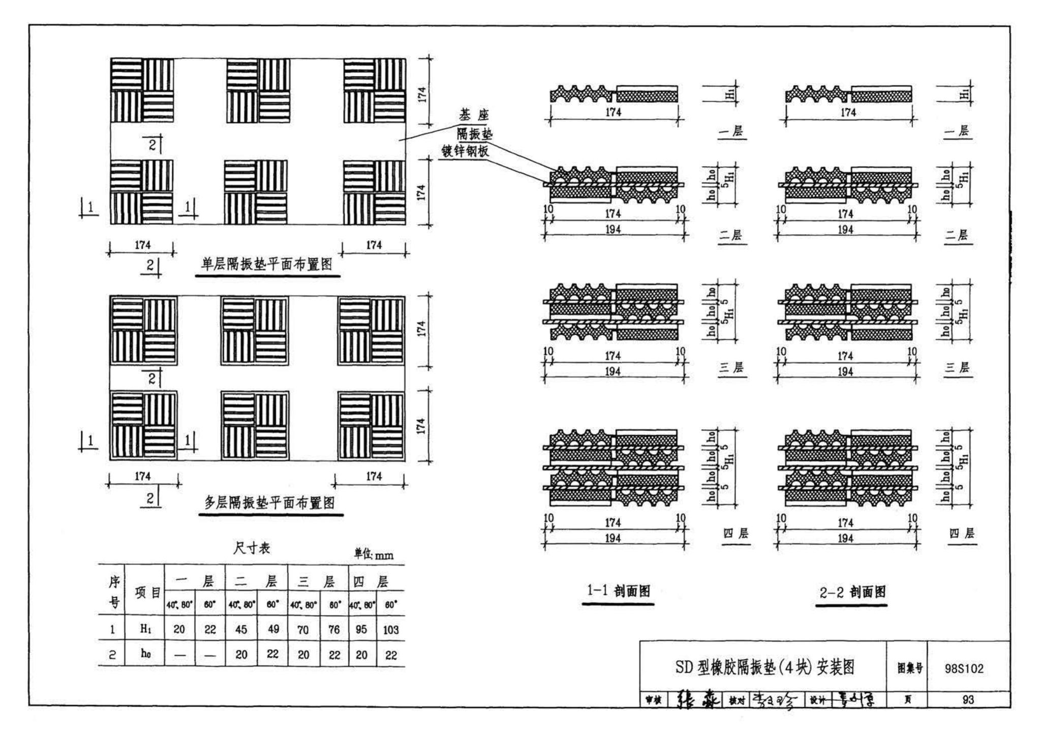 98S102--卧式水泵隔振及其安装