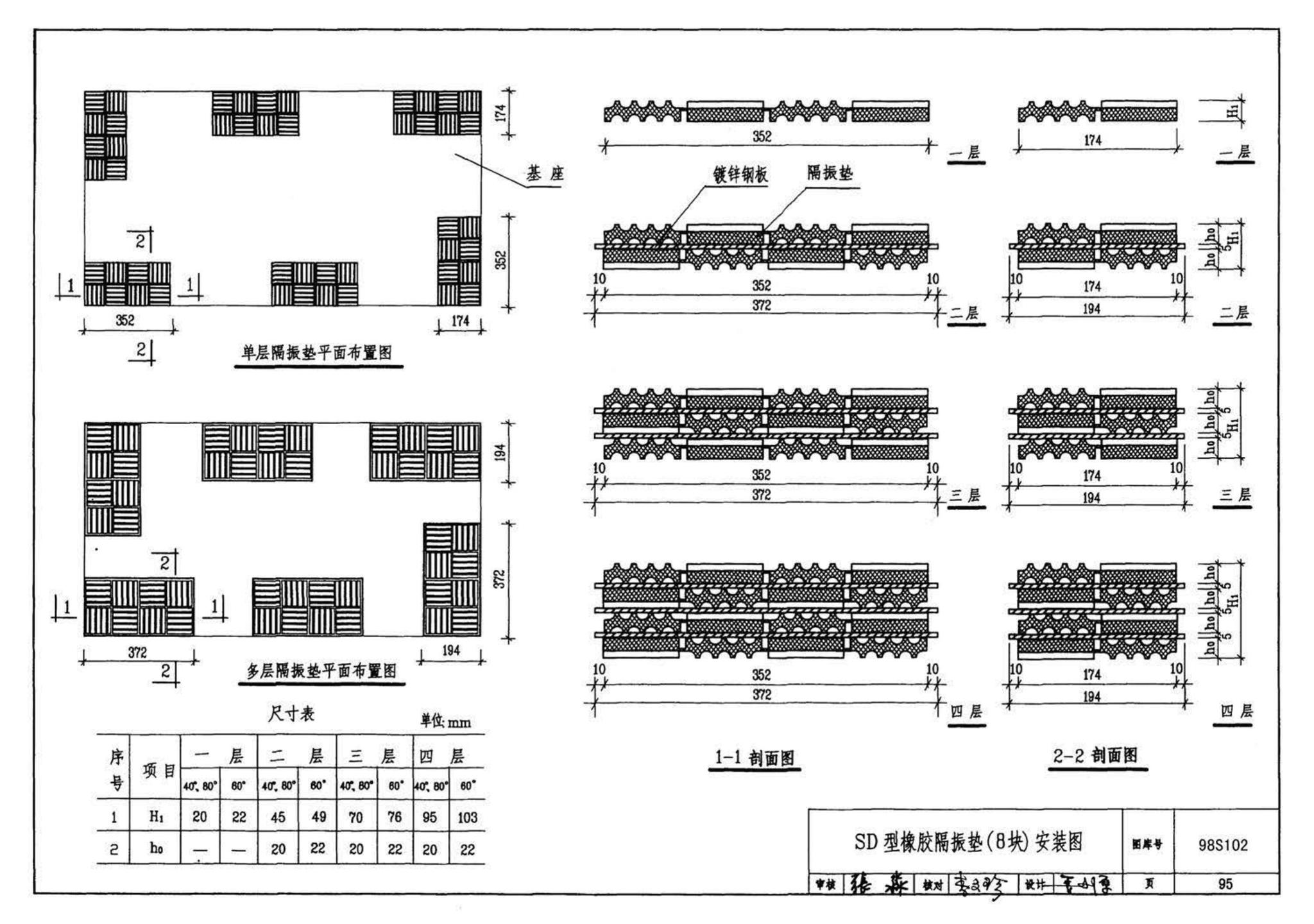 98S102--卧式水泵隔振及其安装