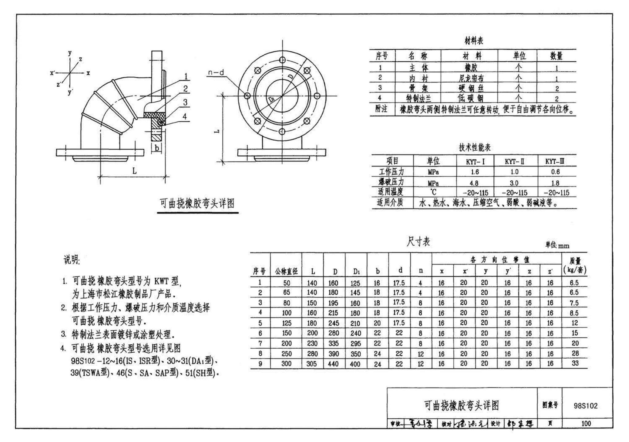 98S102--卧式水泵隔振及其安装