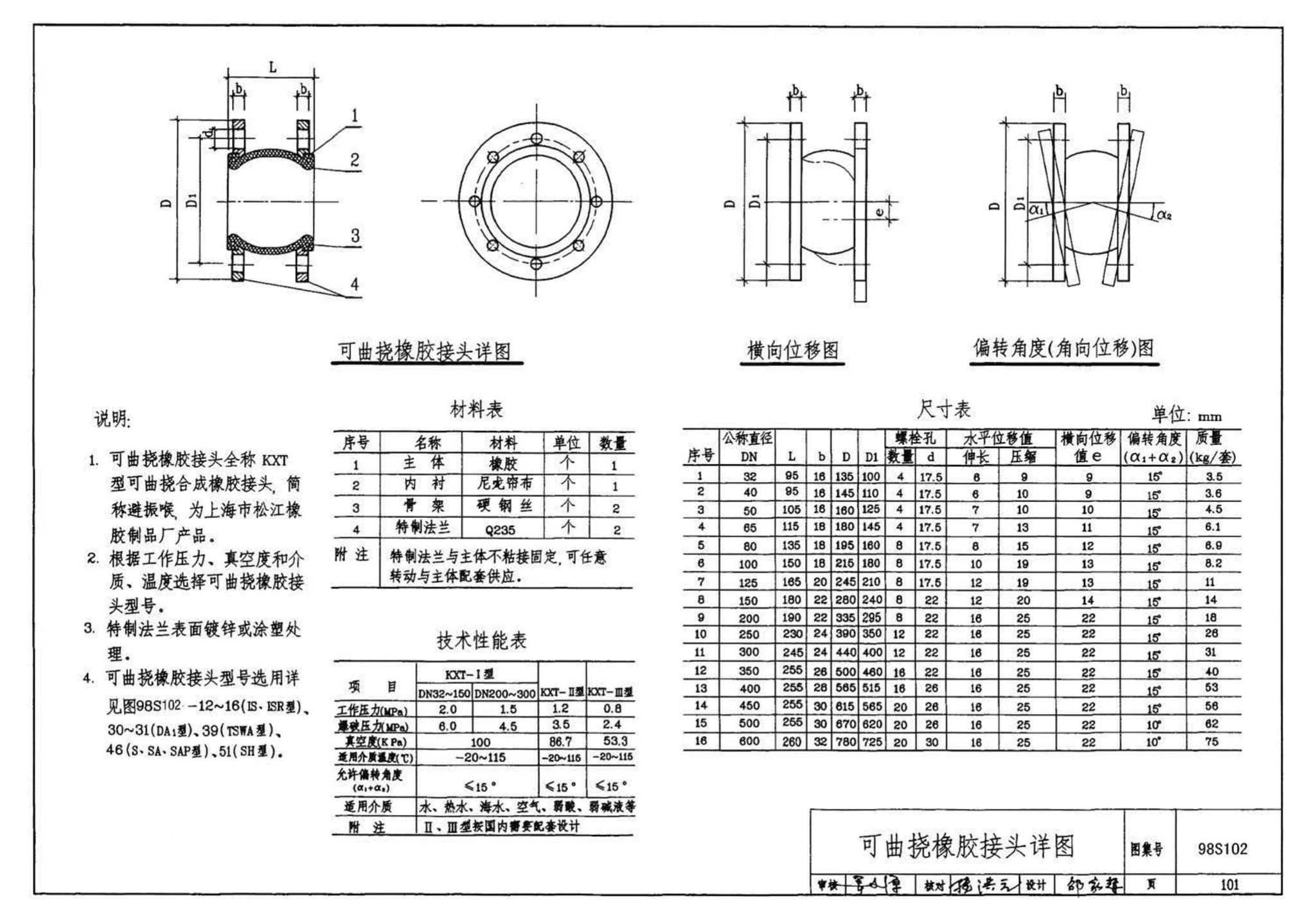 98S102--卧式水泵隔振及其安装