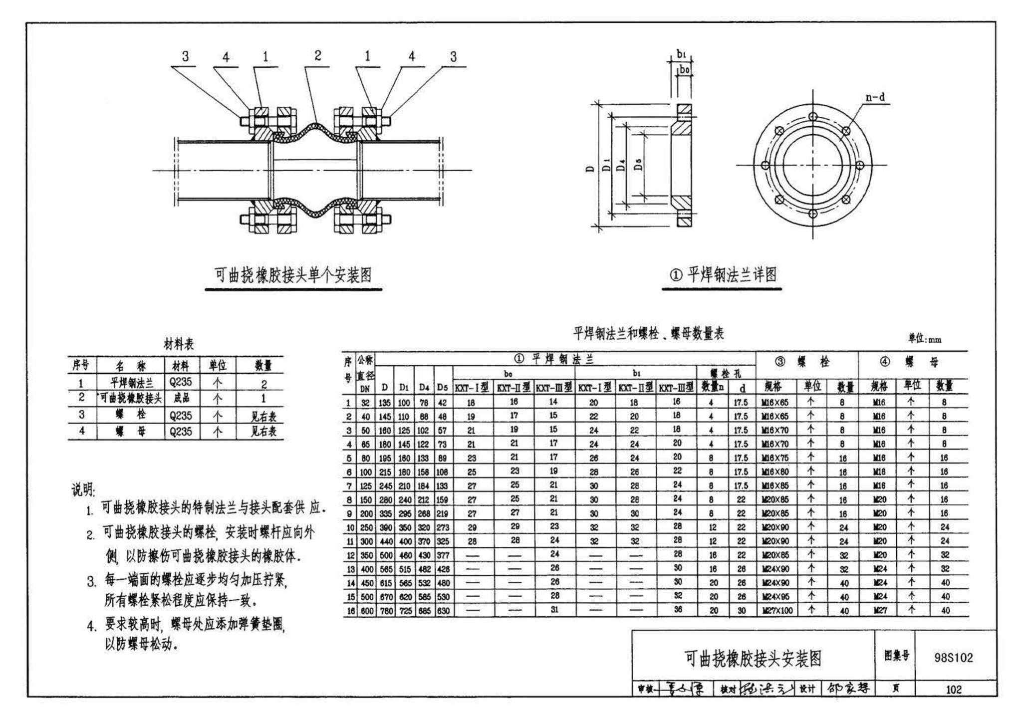 98S102--卧式水泵隔振及其安装