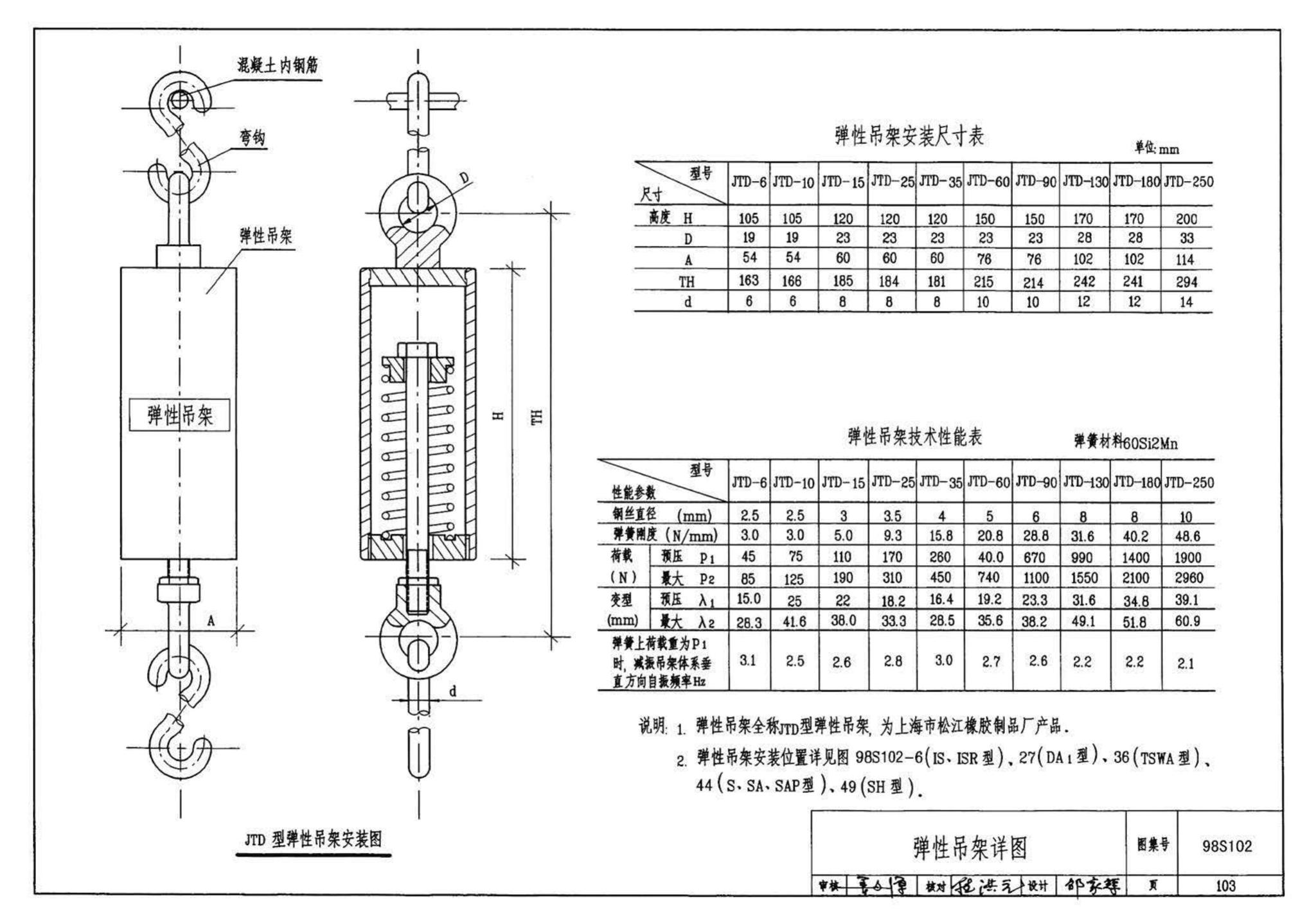 98S102--卧式水泵隔振及其安装