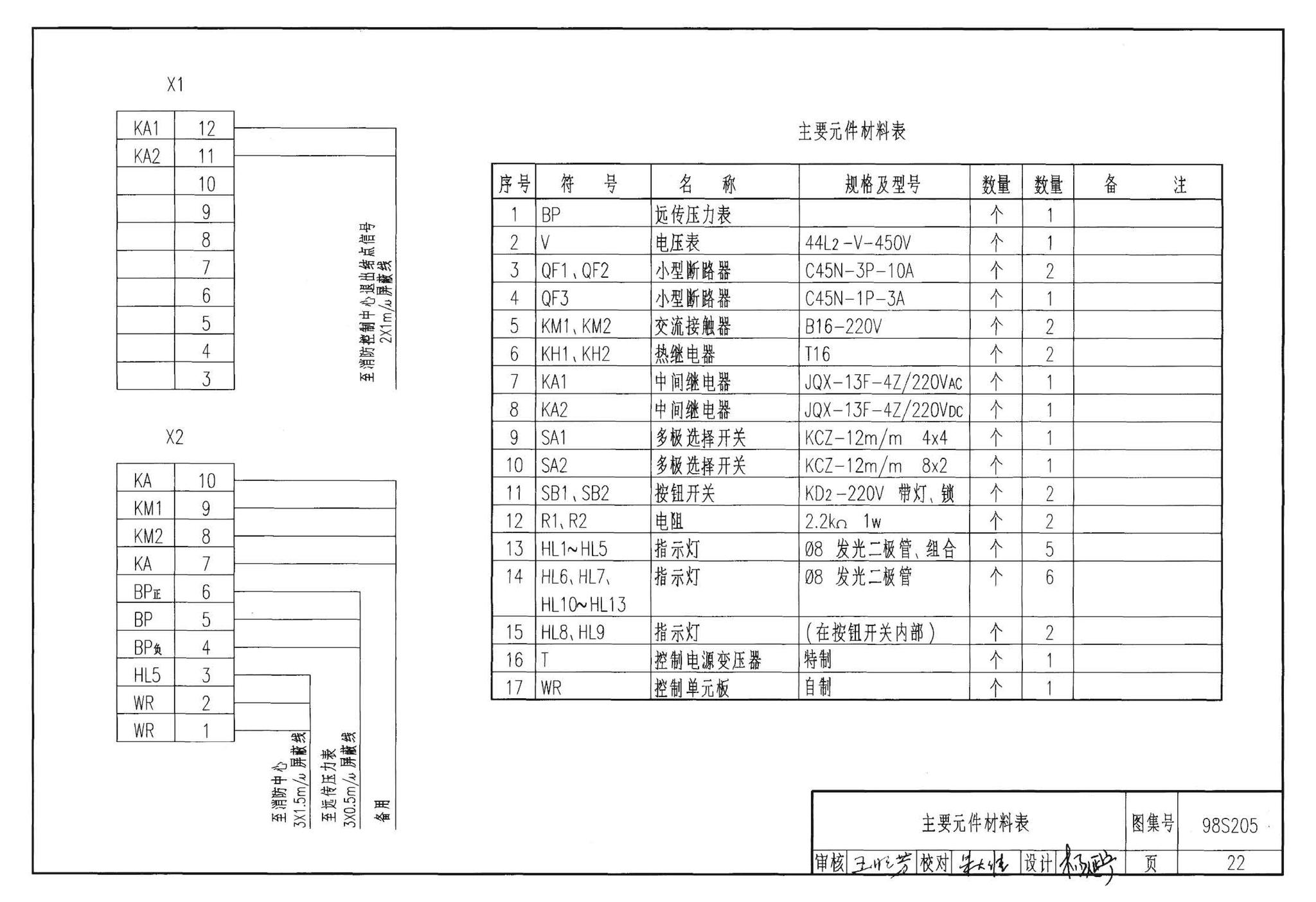 98S205--消防增压稳压设备选用与安装（隔膜式气压罐）