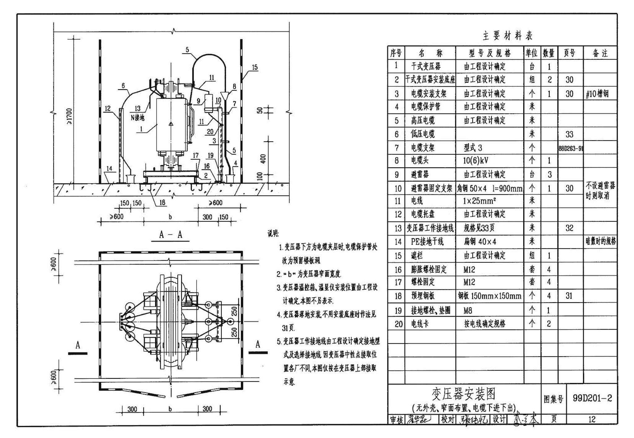 99D201-2--干式变压器安装