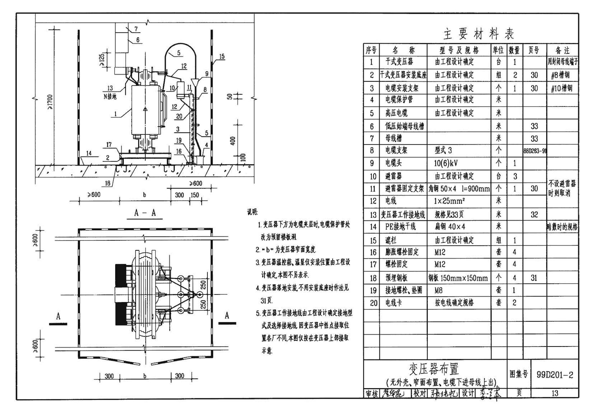 99D201-2--干式变压器安装