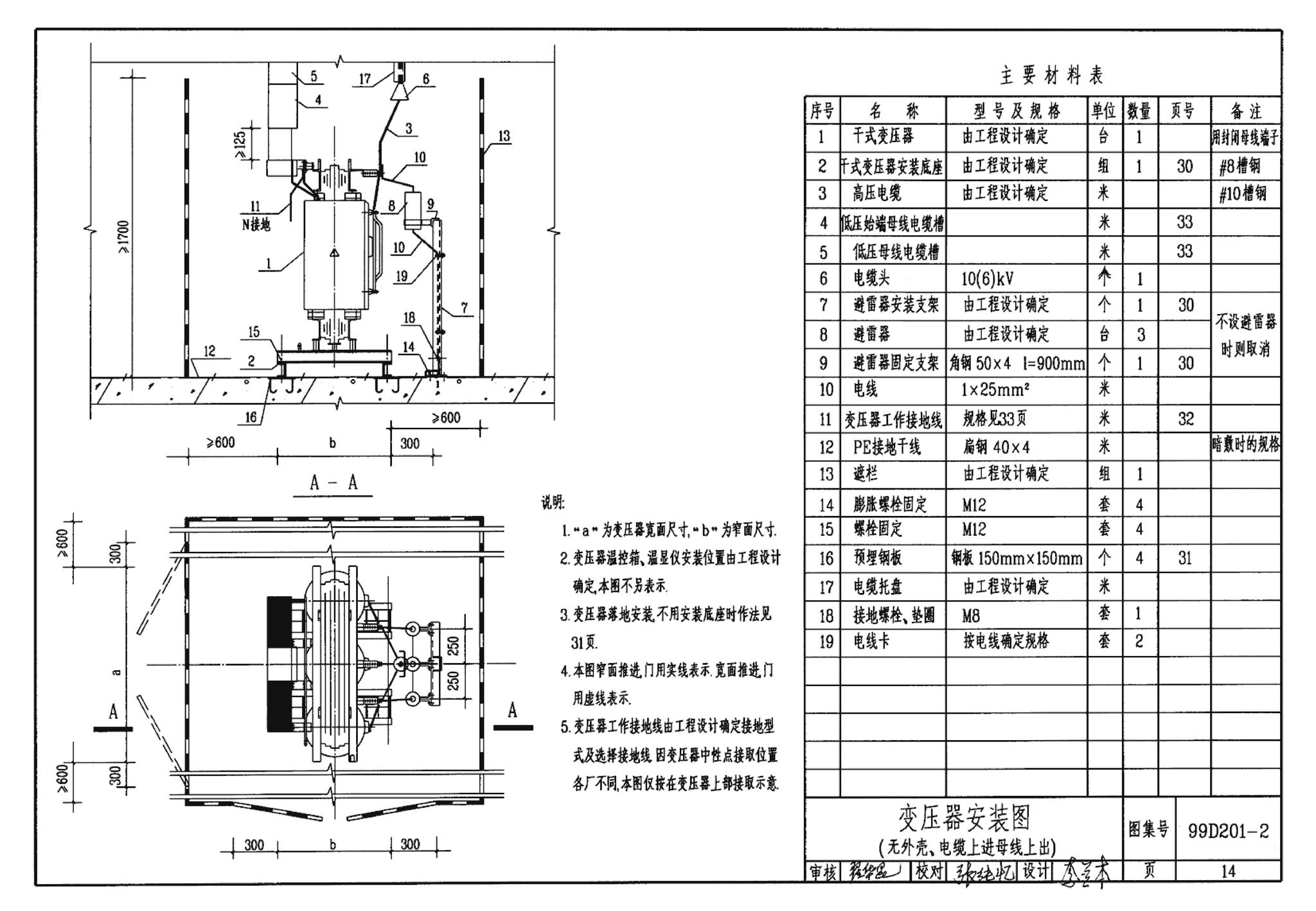 99D201-2--干式变压器安装