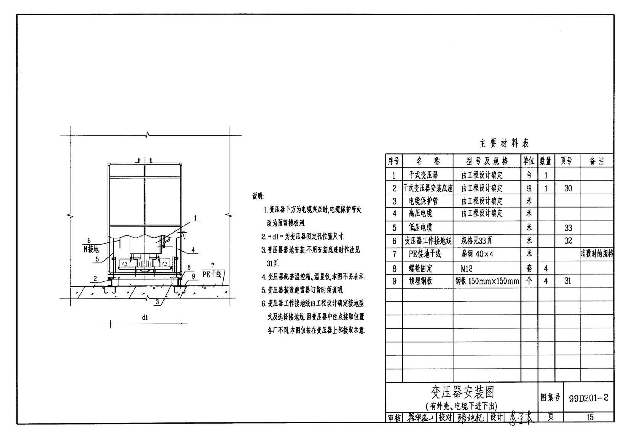 99D201-2--干式变压器安装