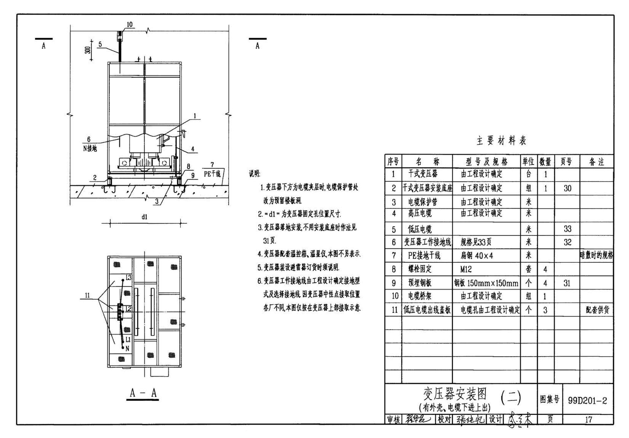 99D201-2--干式变压器安装