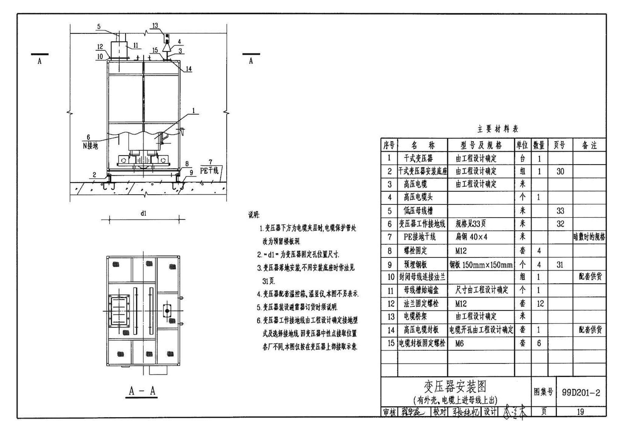 99D201-2--干式变压器安装