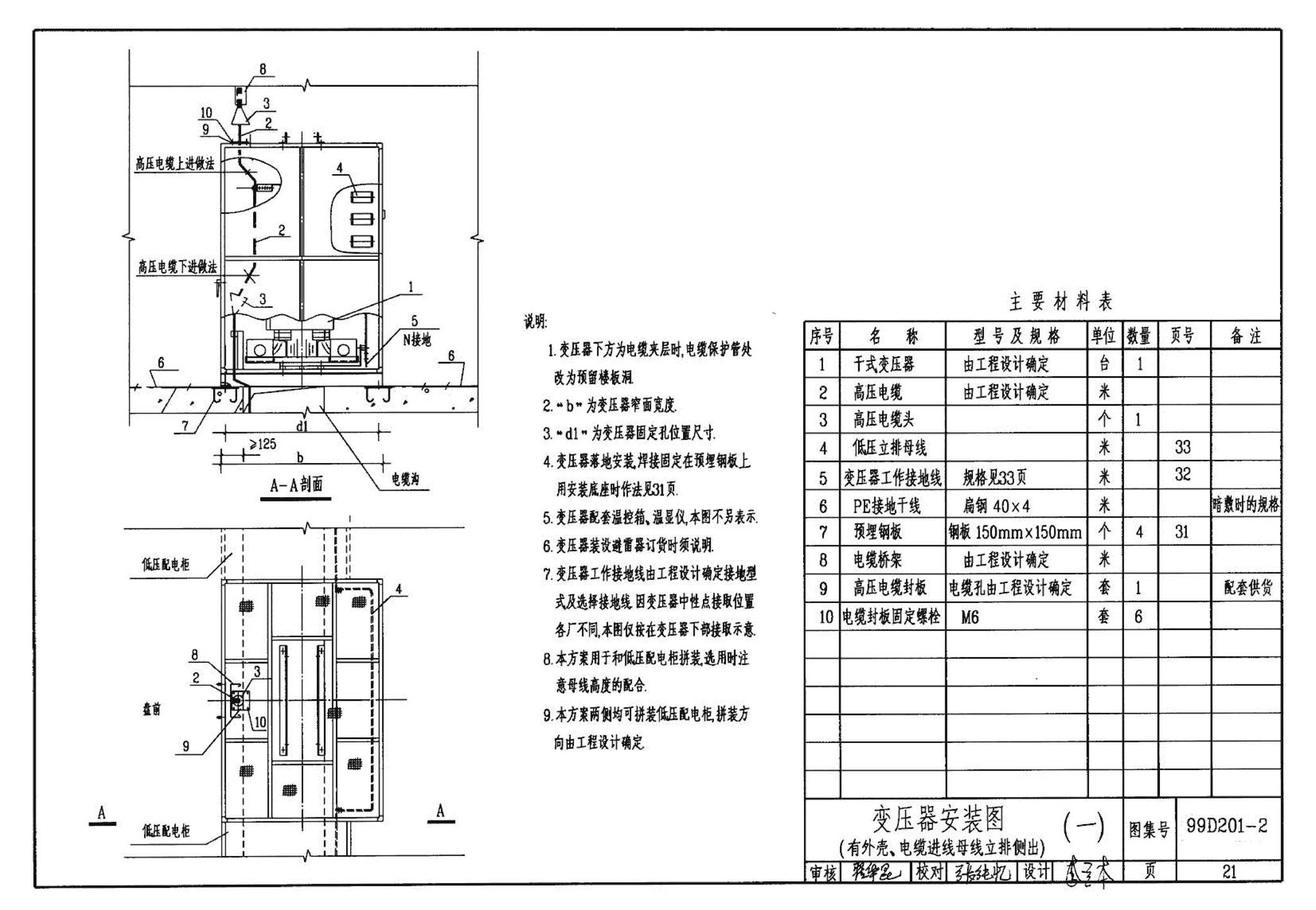 99D201-2--干式变压器安装