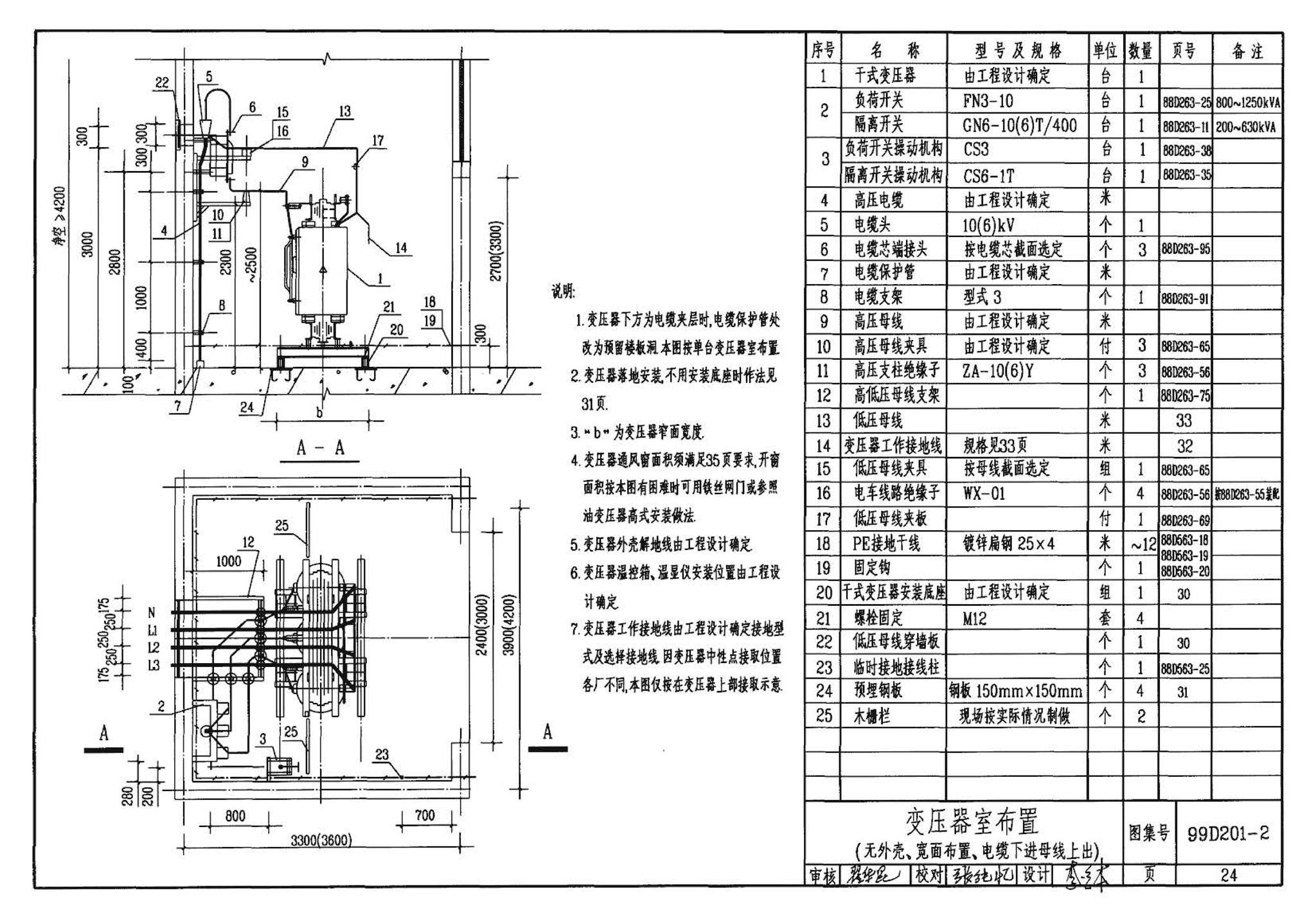 99D201-2--干式变压器安装