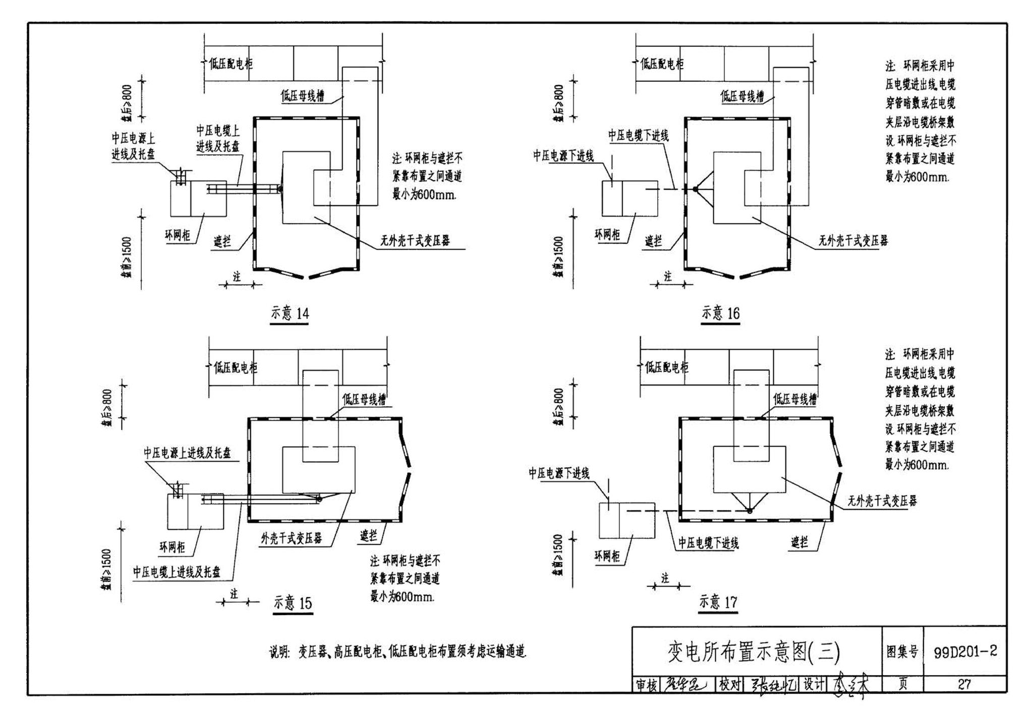 99D201-2--干式变压器安装