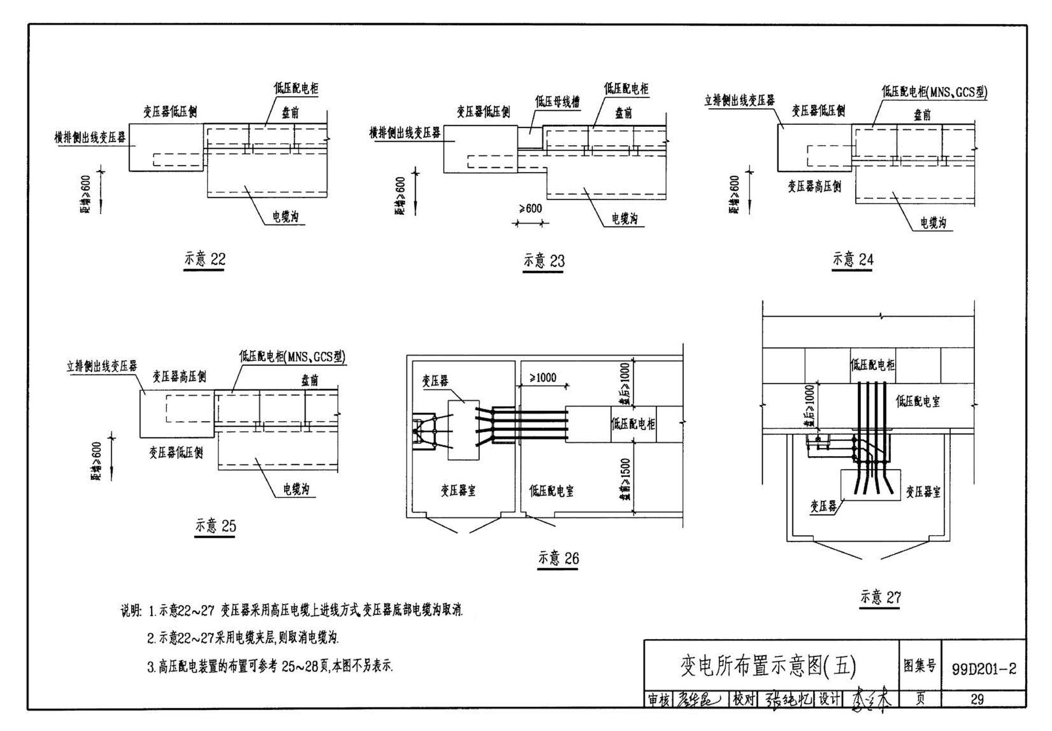 99D201-2--干式变压器安装