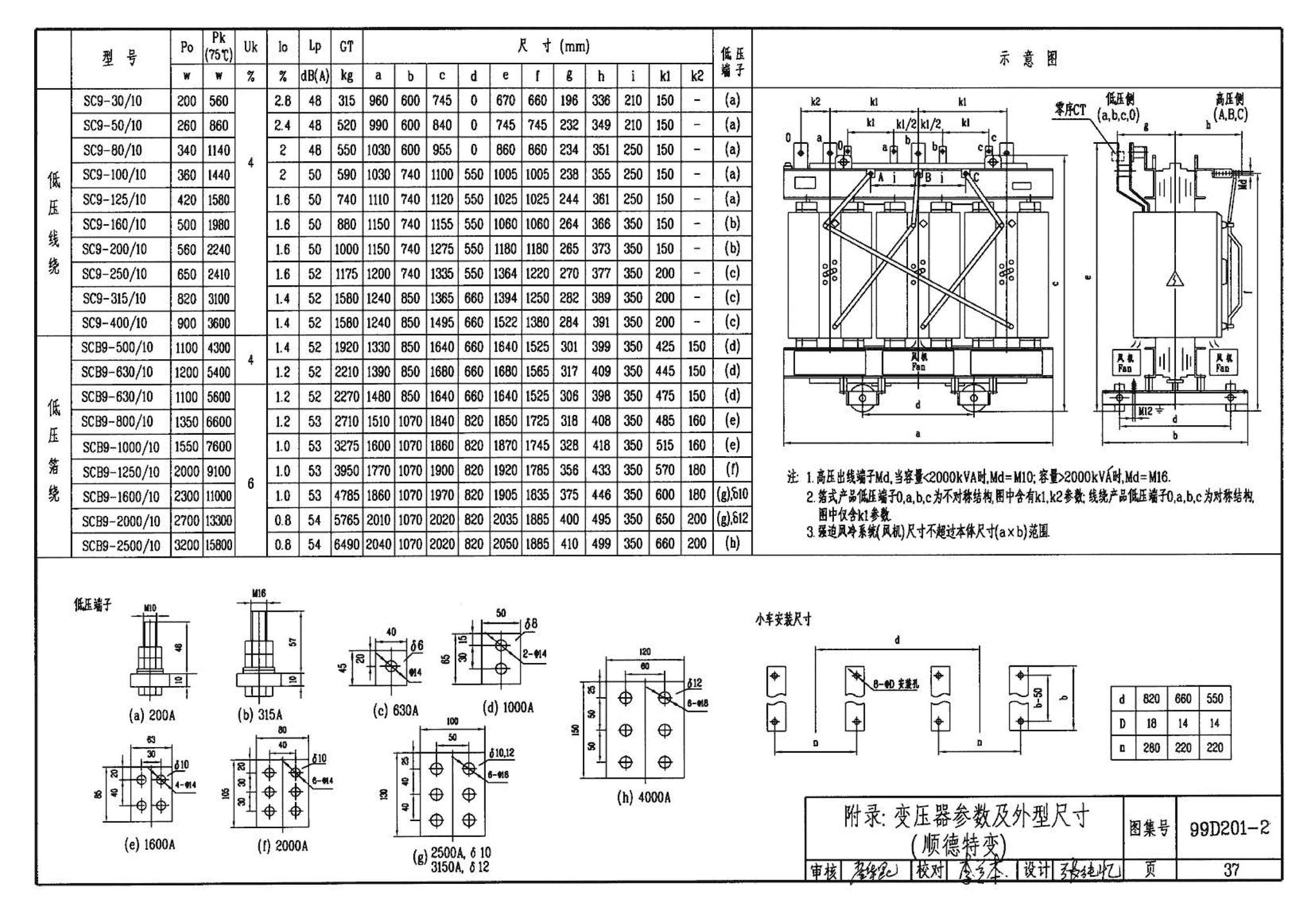 99D201-2--干式变压器安装