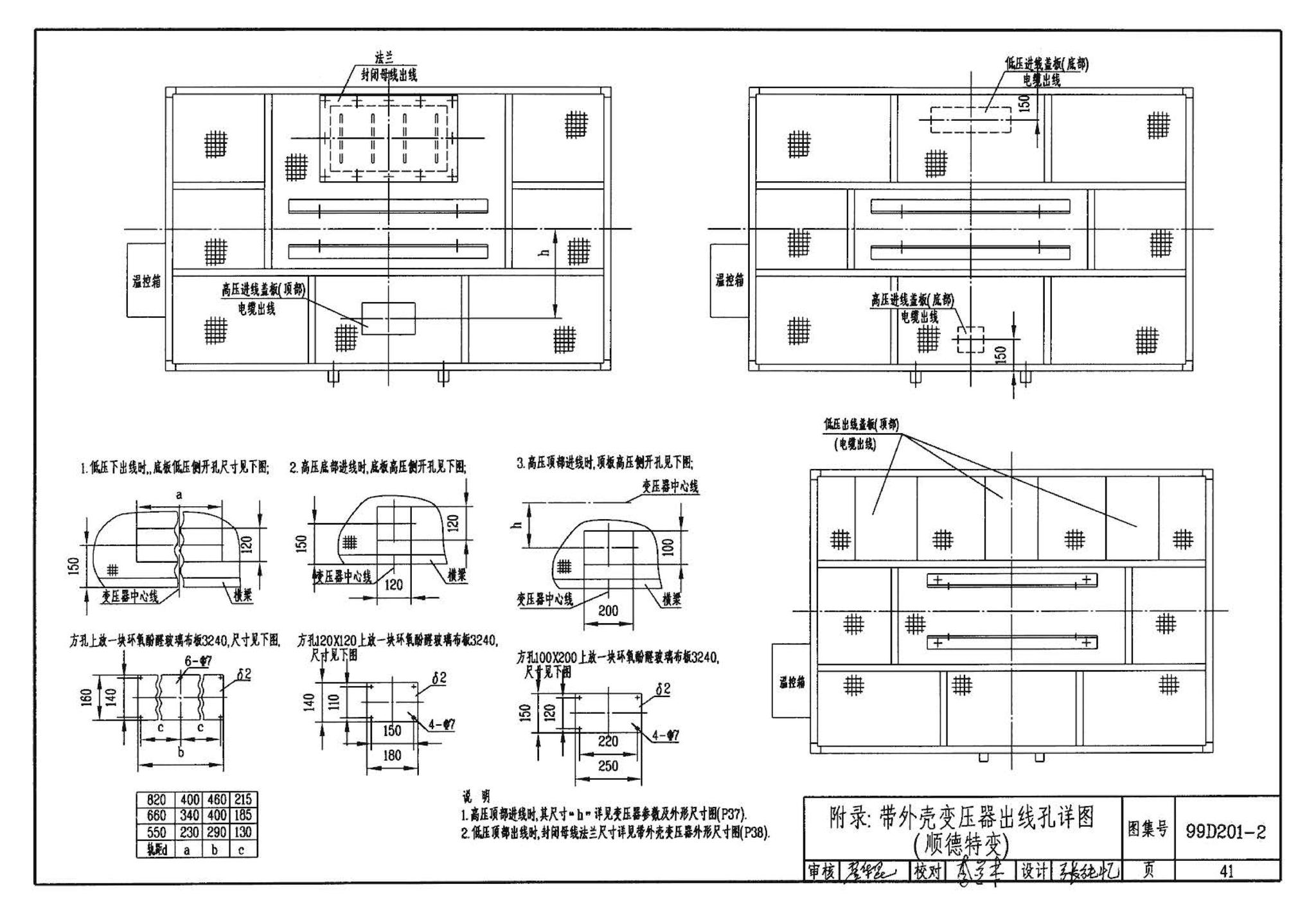 99D201-2--干式变压器安装