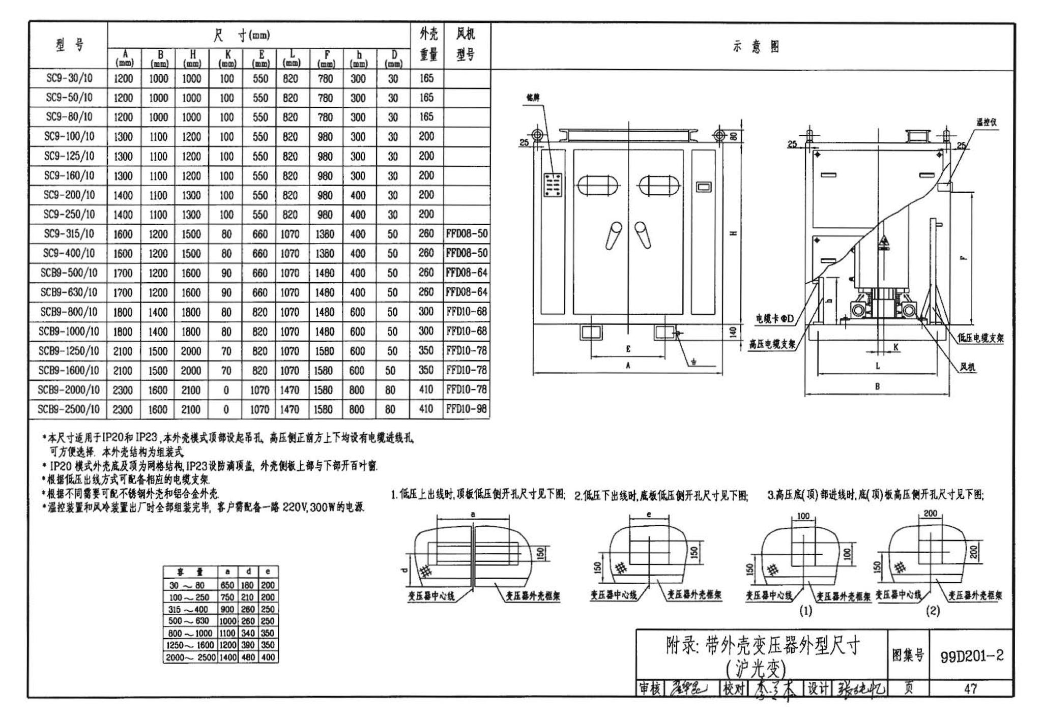 99D201-2--干式变压器安装