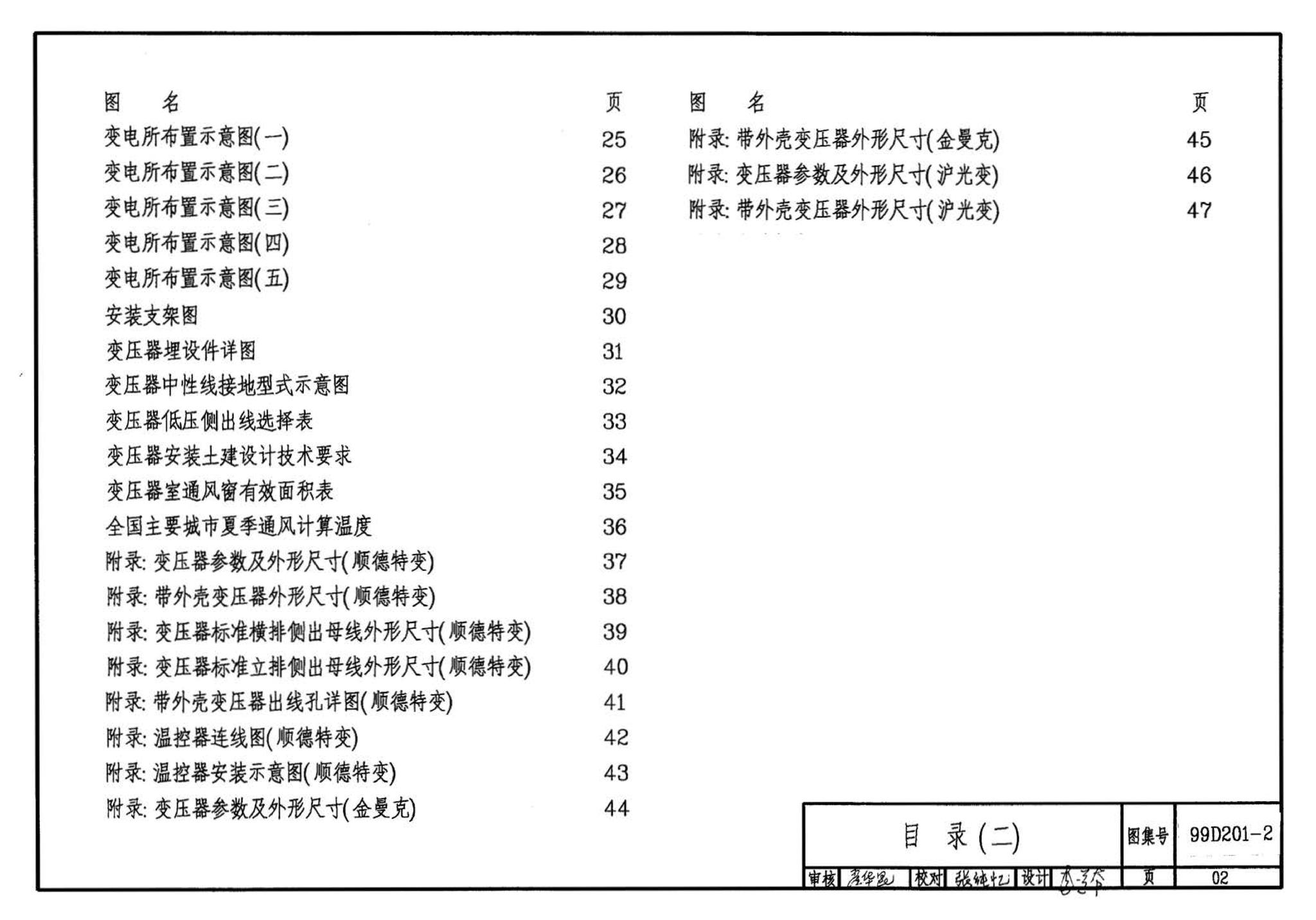 99D201-2--干式变压器安装