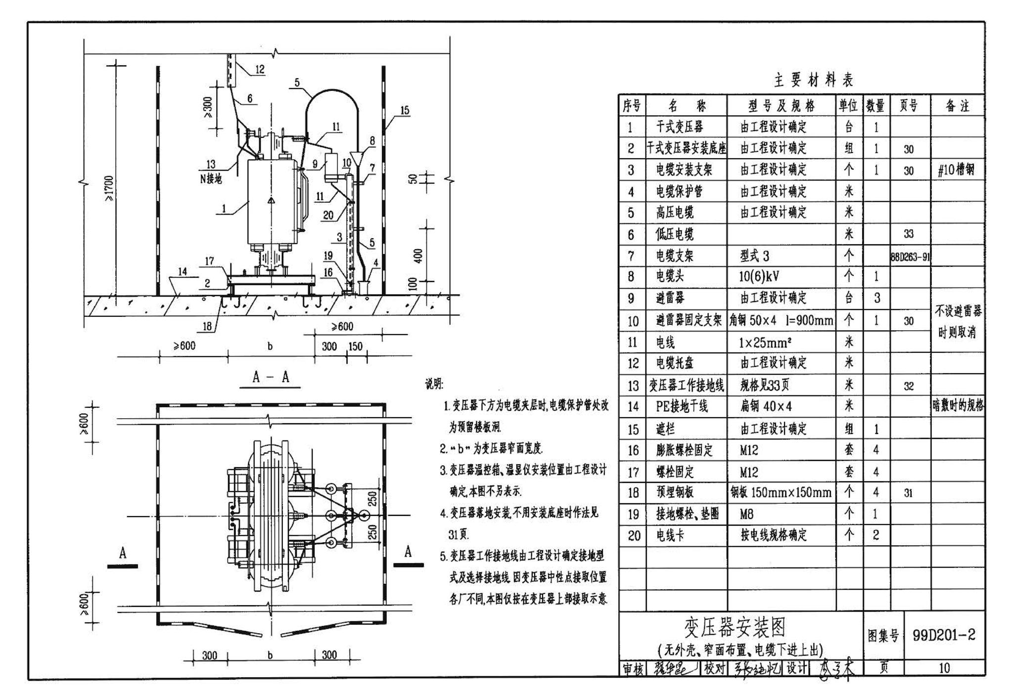 99D201-2--干式变压器安装