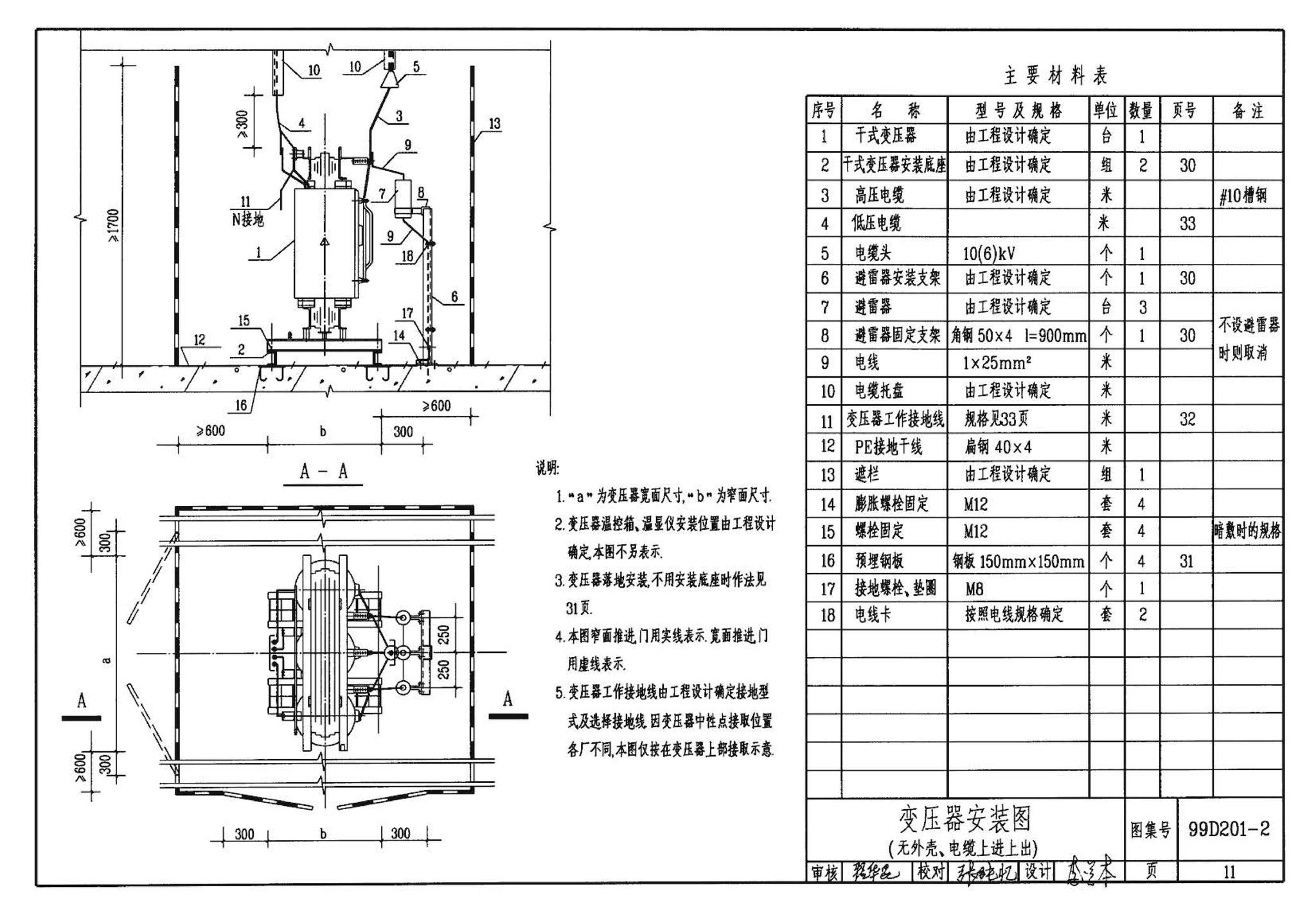 99D201-2--干式变压器安装