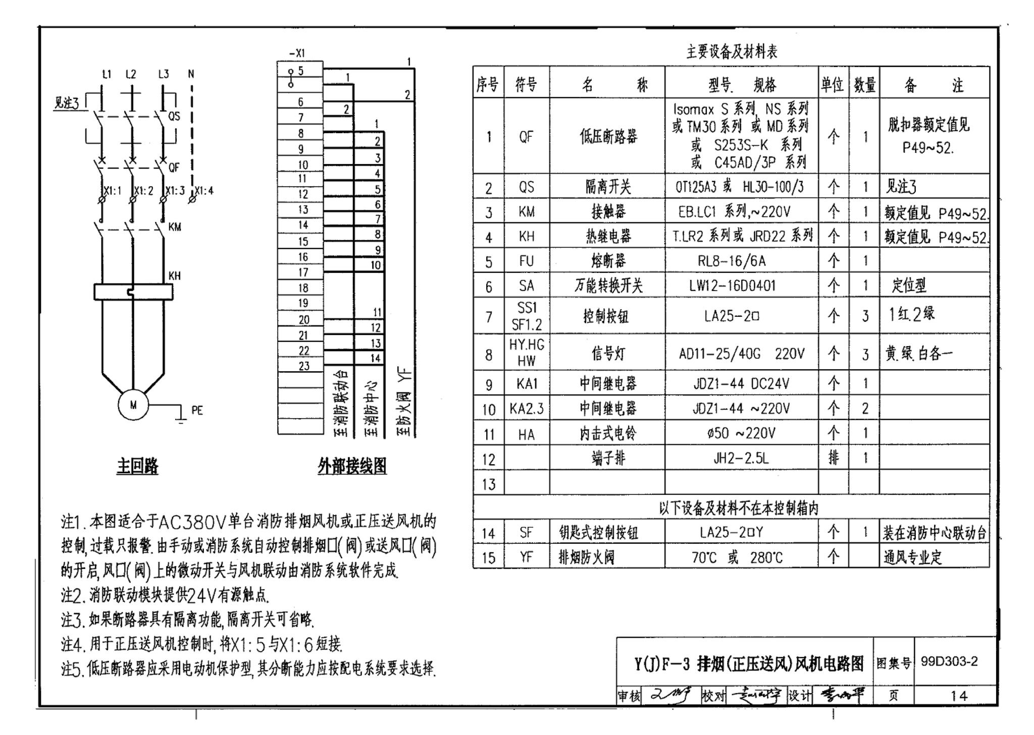 99D303-2--常用风机控制电路图