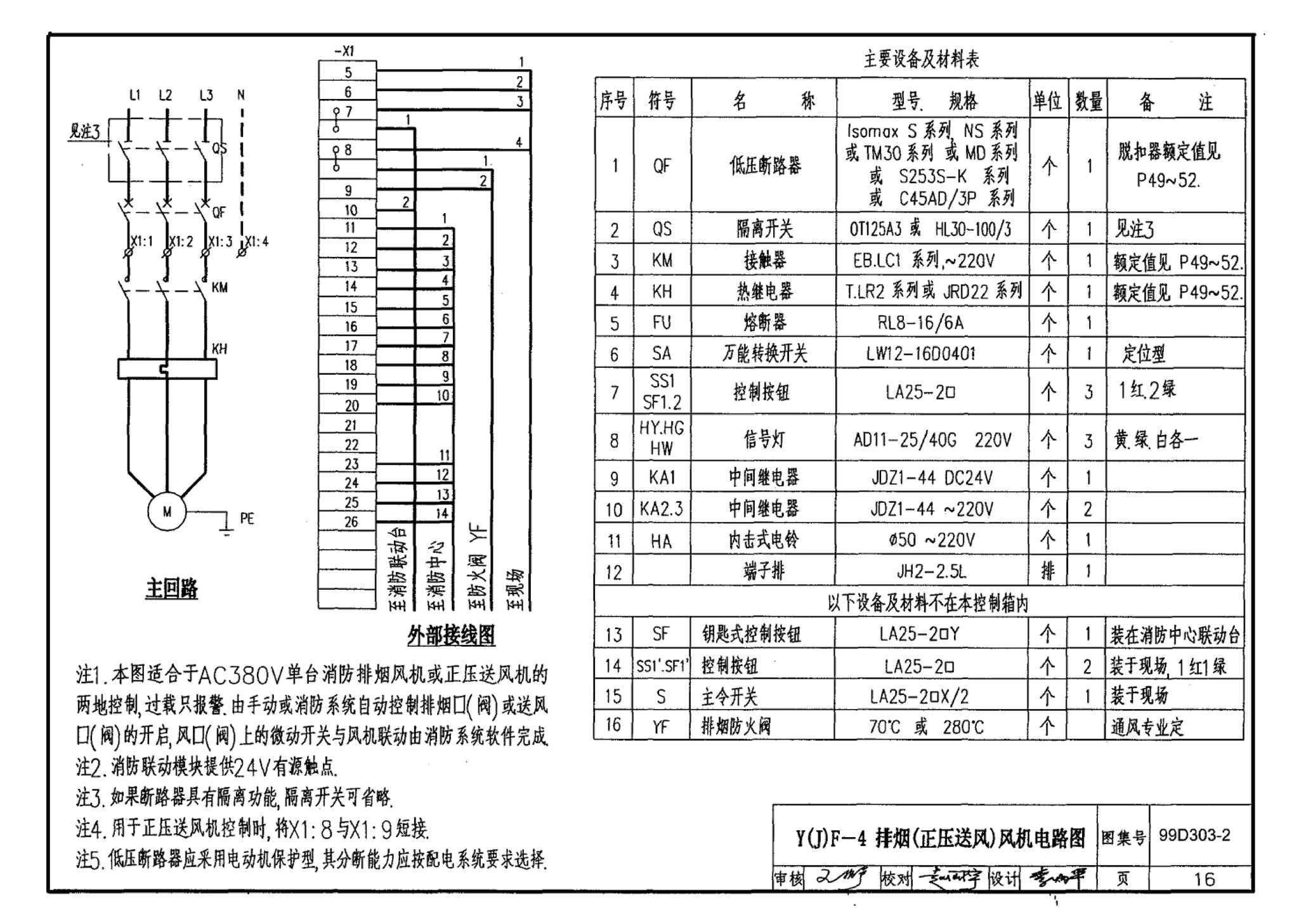 99D303-2--常用风机控制电路图