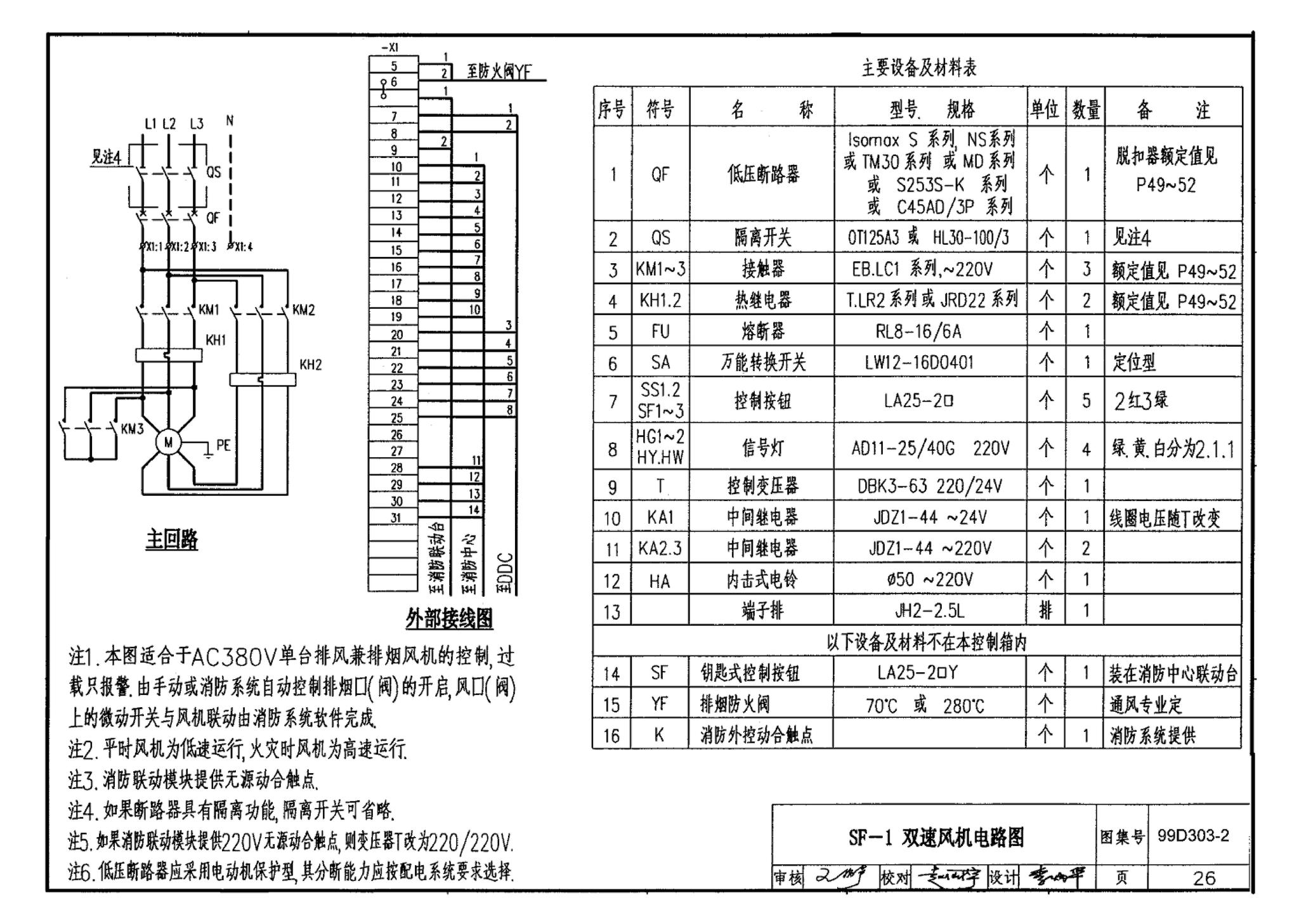 99D303-2--常用风机控制电路图