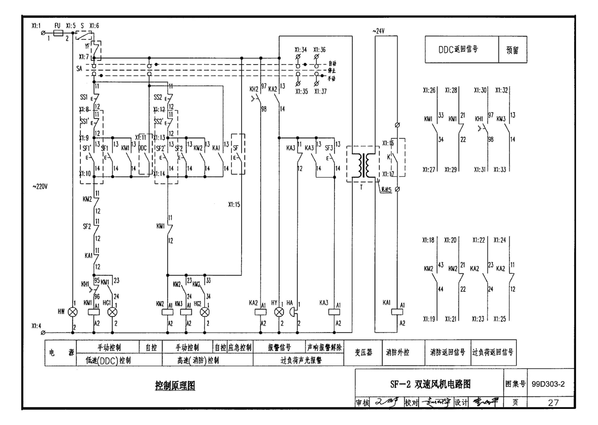 99D303-2--常用风机控制电路图