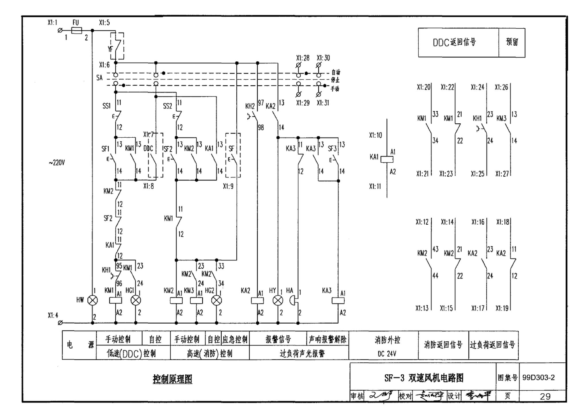 99D303-2--常用风机控制电路图