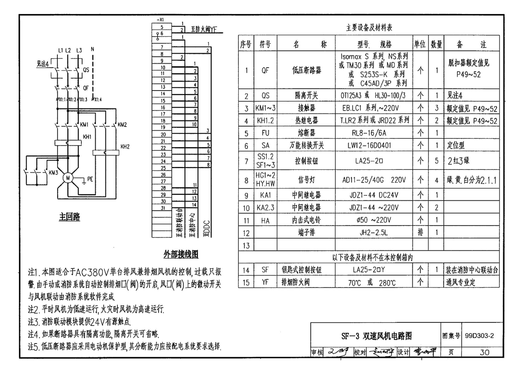 99D303-2--常用风机控制电路图