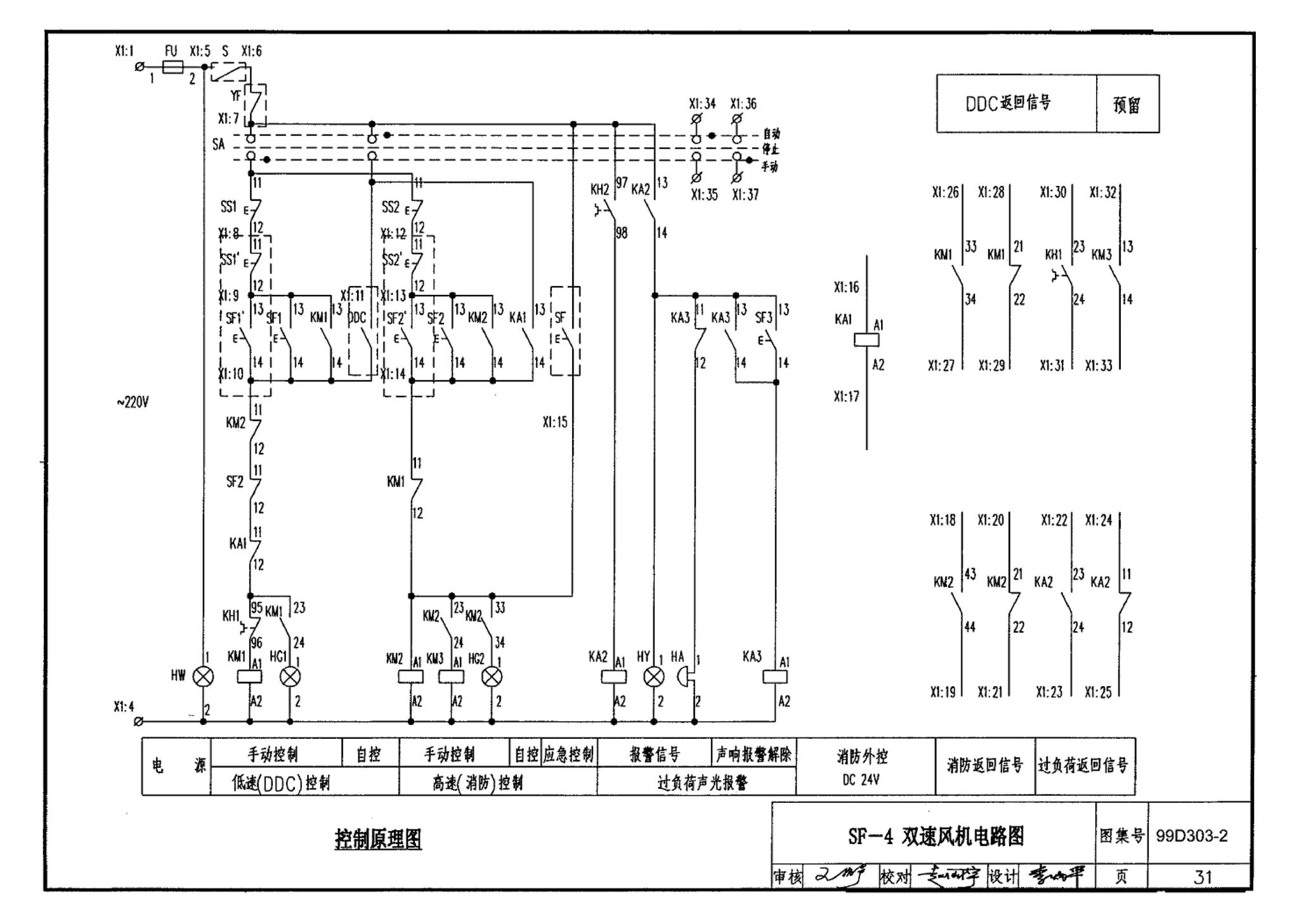 99D303-2--常用风机控制电路图