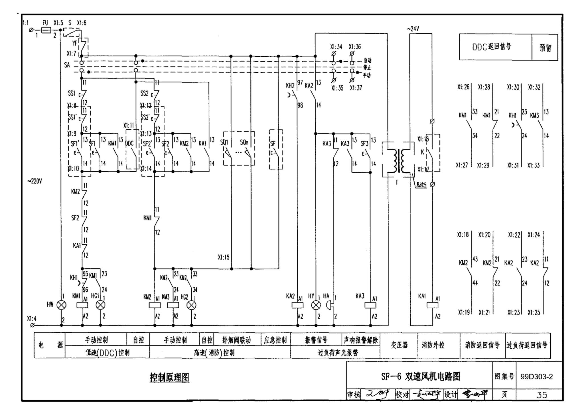 99D303-2--常用风机控制电路图