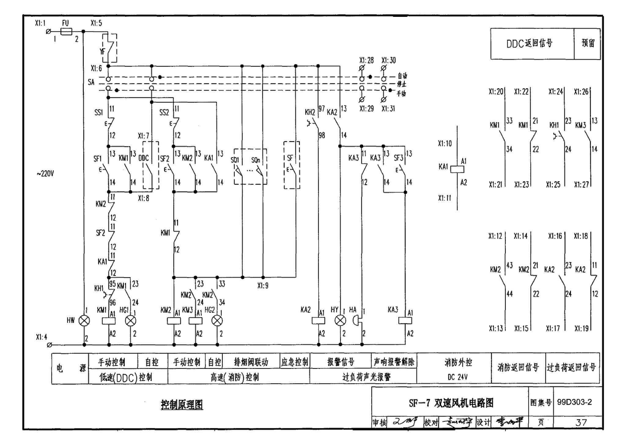 99D303-2--常用风机控制电路图