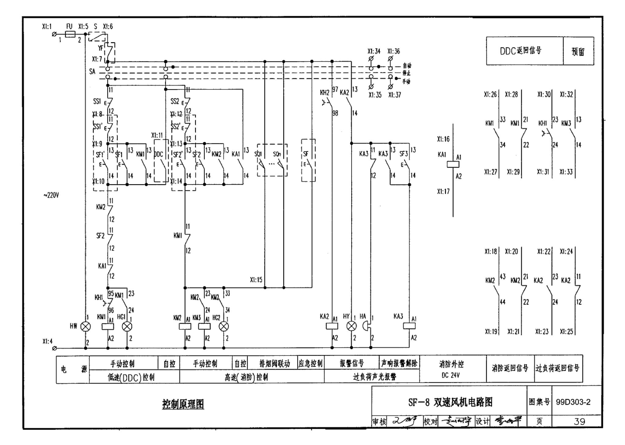 99D303-2--常用风机控制电路图