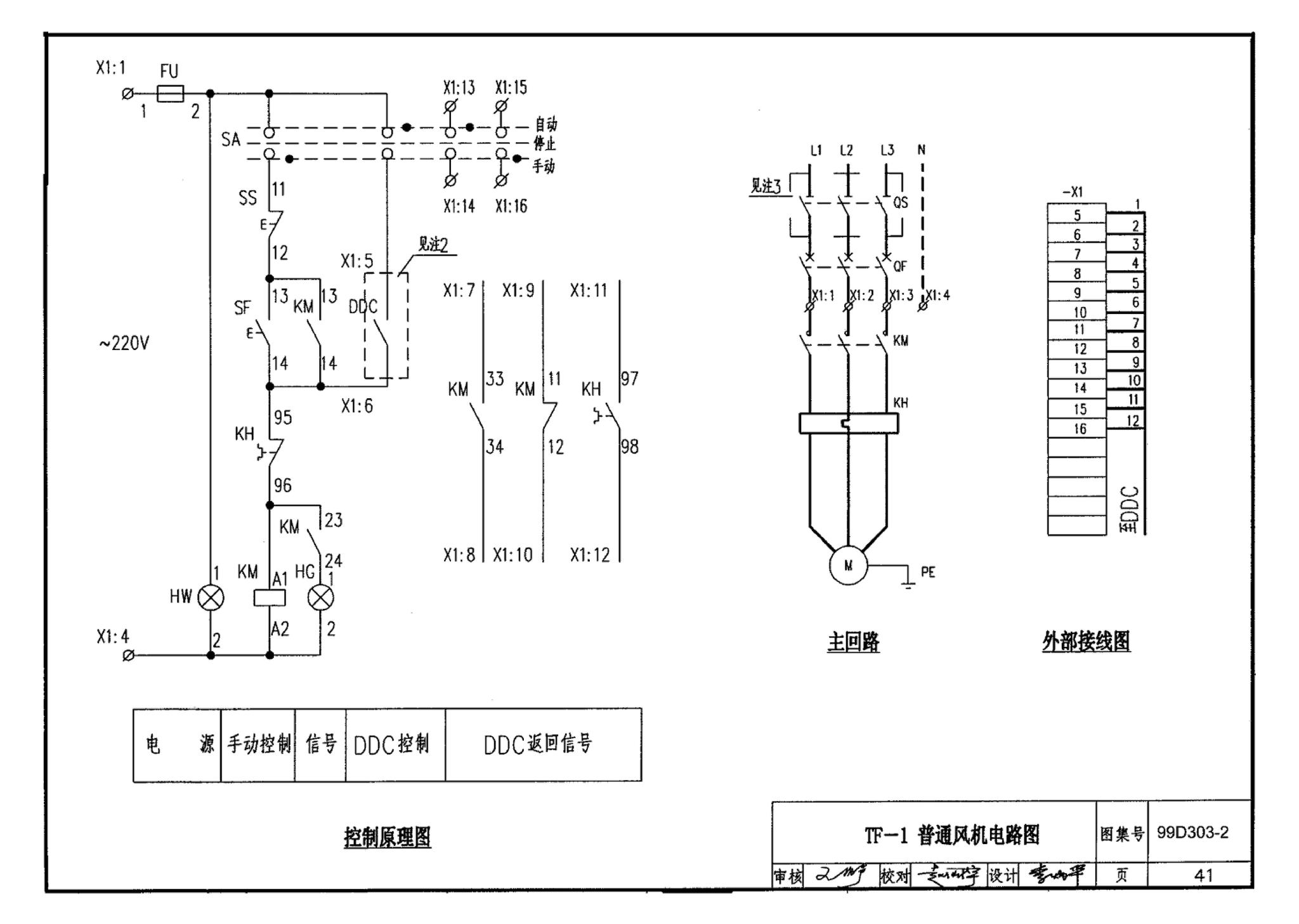 99D303-2--常用风机控制电路图