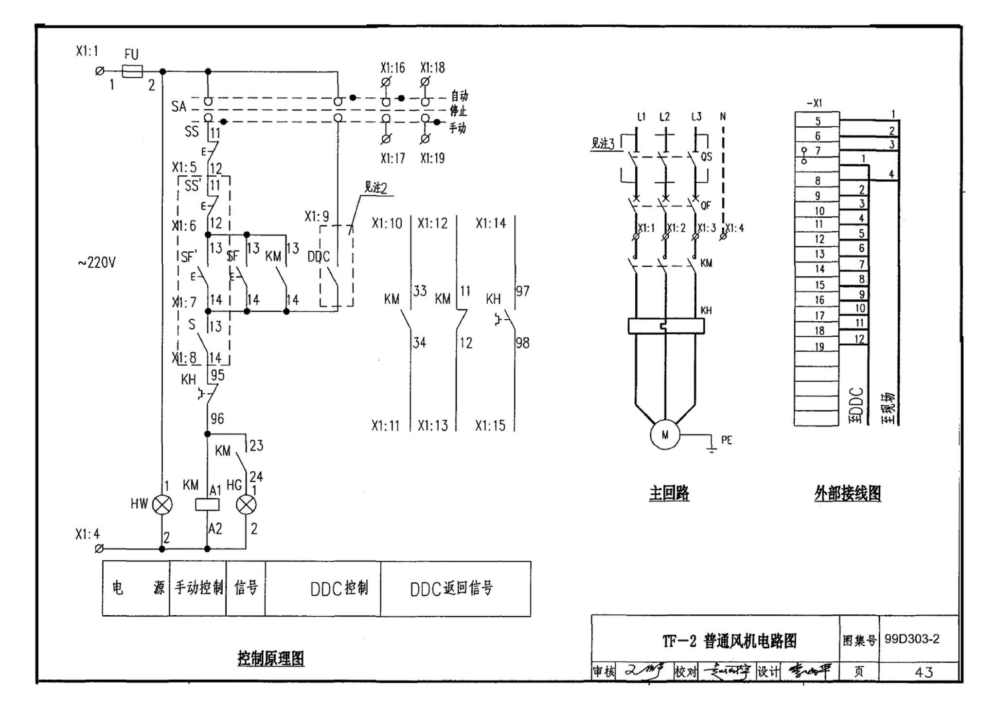 99D303-2--常用风机控制电路图