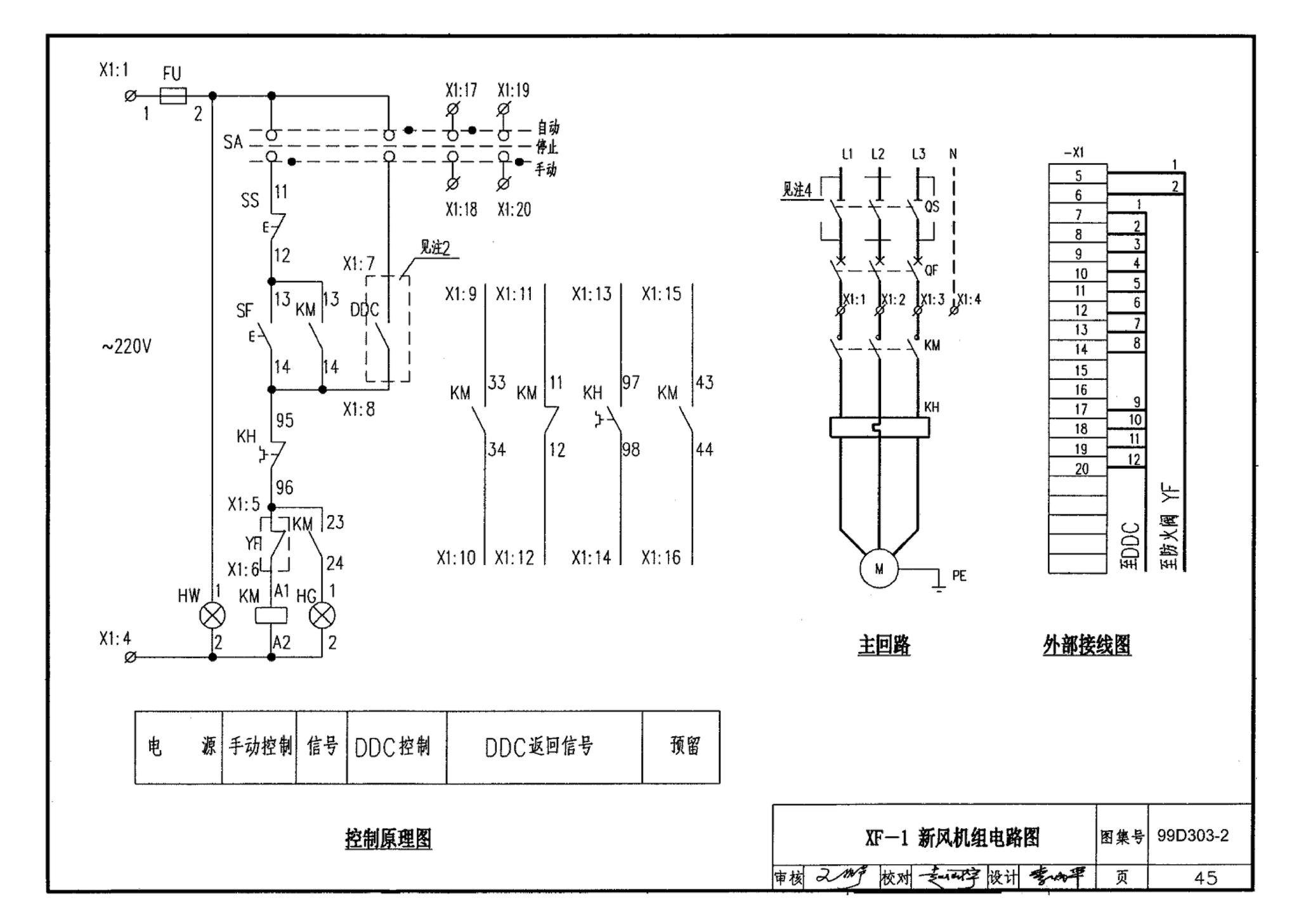 99D303-2--常用风机控制电路图