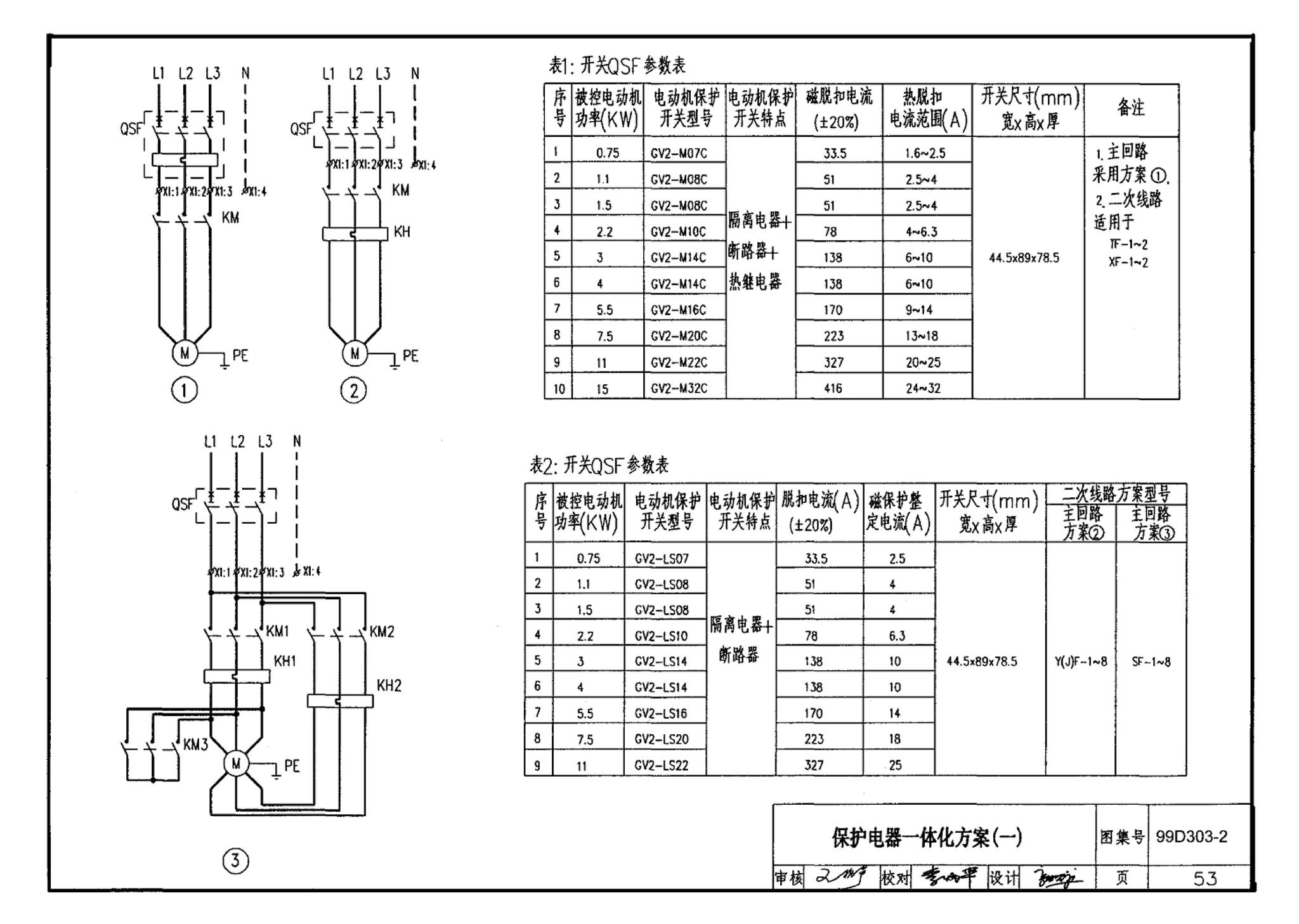 99D303-2--常用风机控制电路图