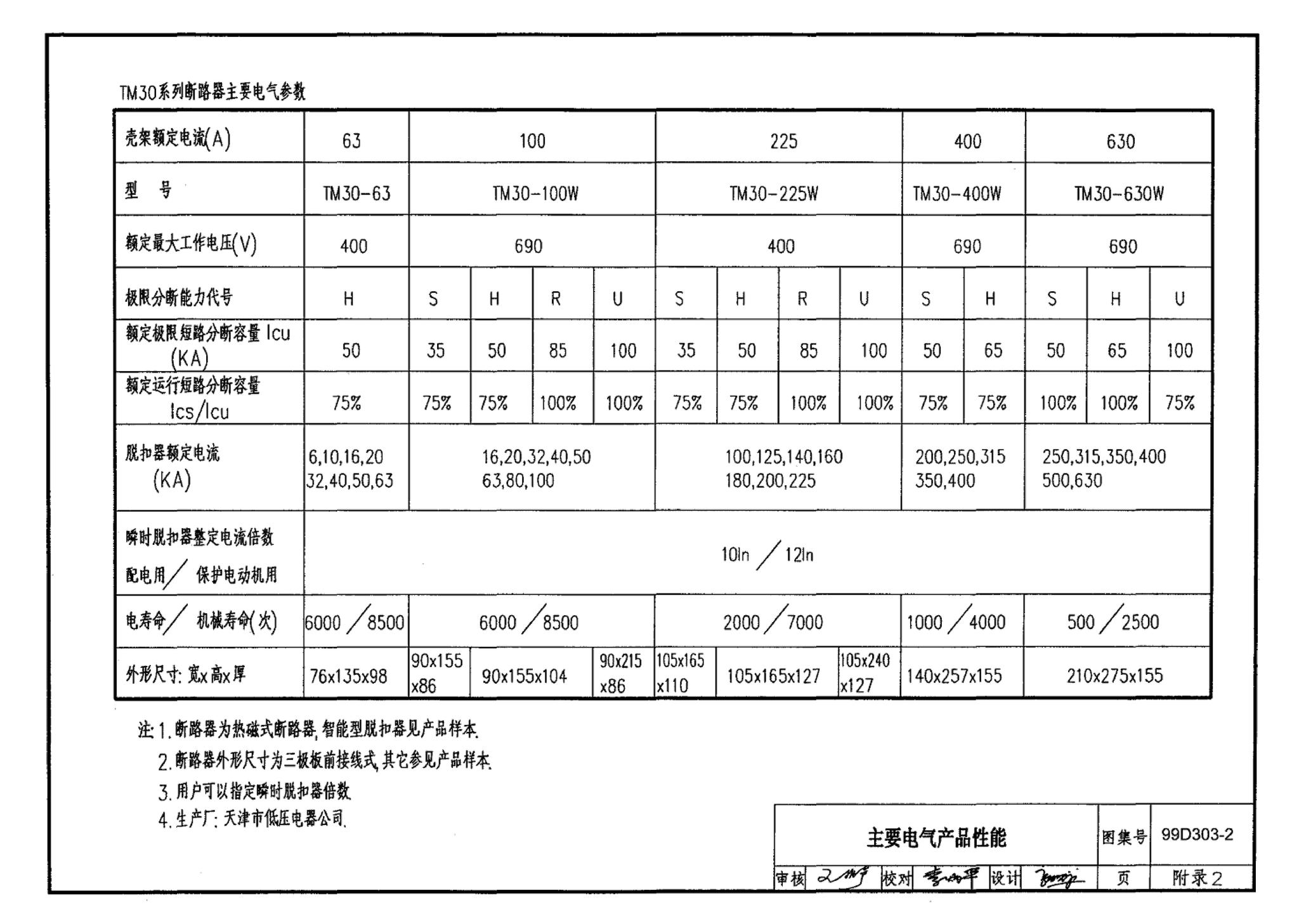 99D303-2--常用风机控制电路图