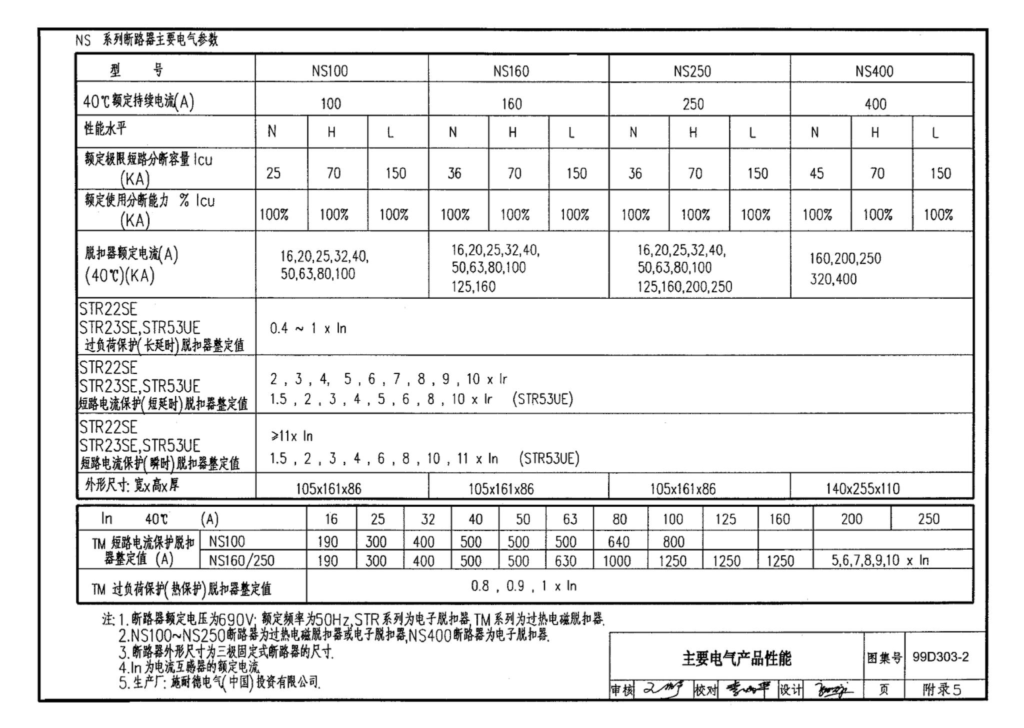 99D303-2--常用风机控制电路图