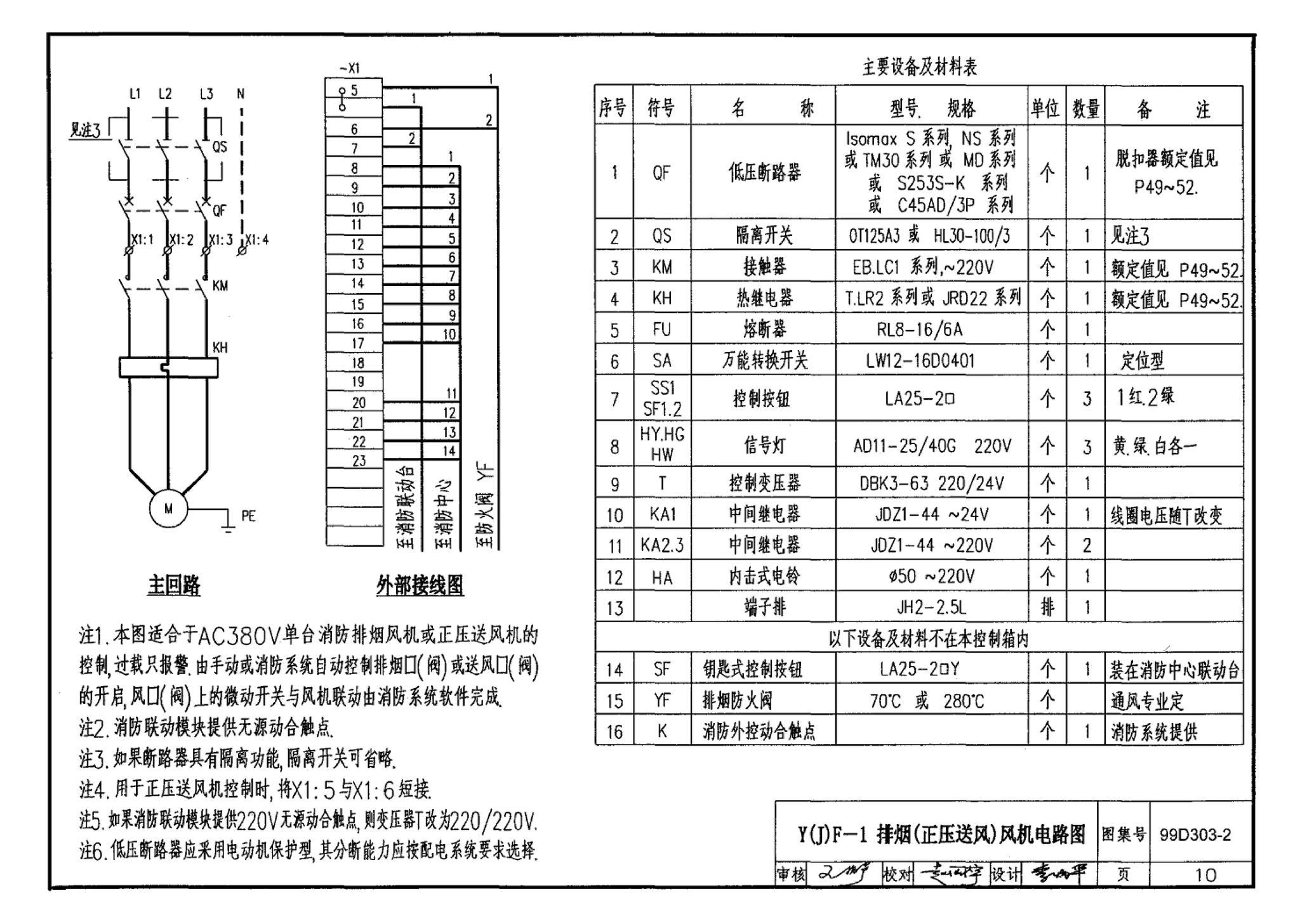 99D303-2--常用风机控制电路图