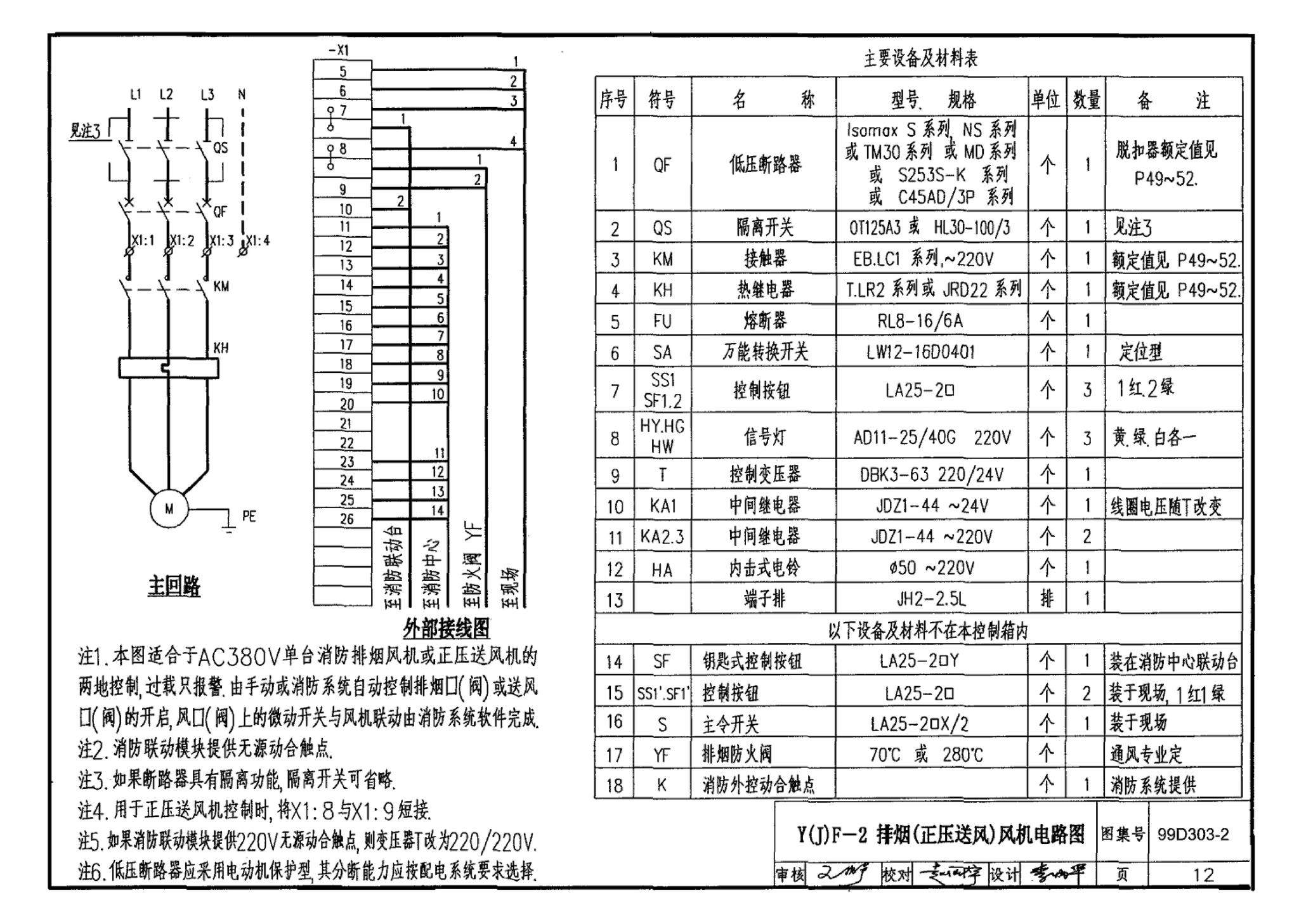 99D303-2--常用风机控制电路图