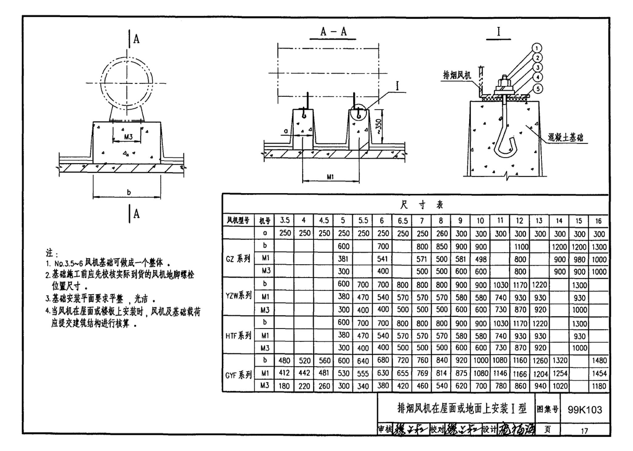 99K103--防、排烟设备安装图