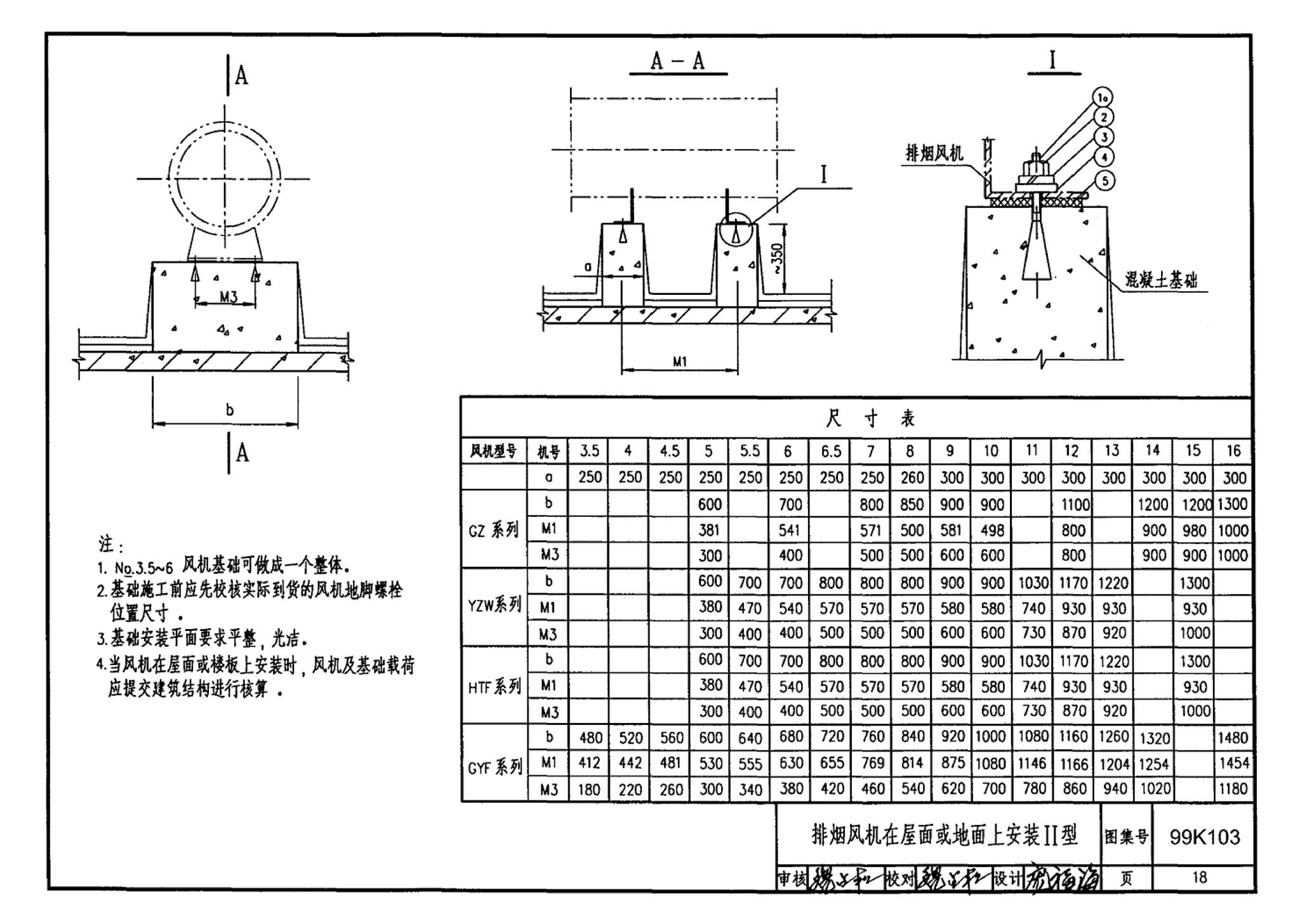 99K103--防、排烟设备安装图