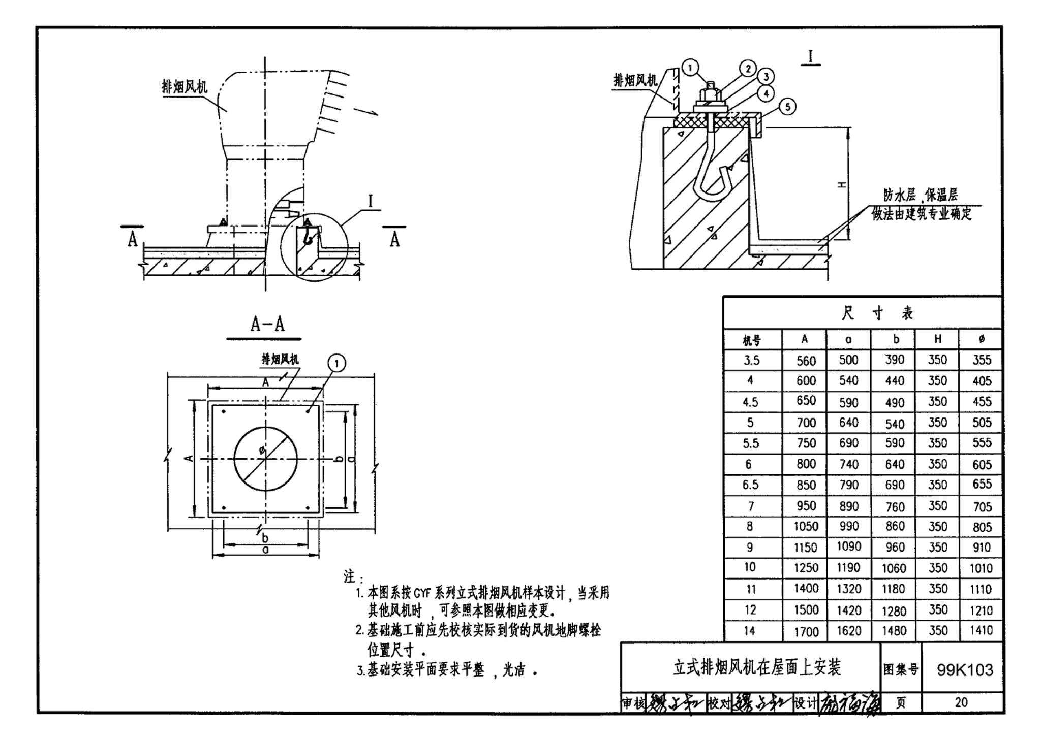 99K103--防、排烟设备安装图