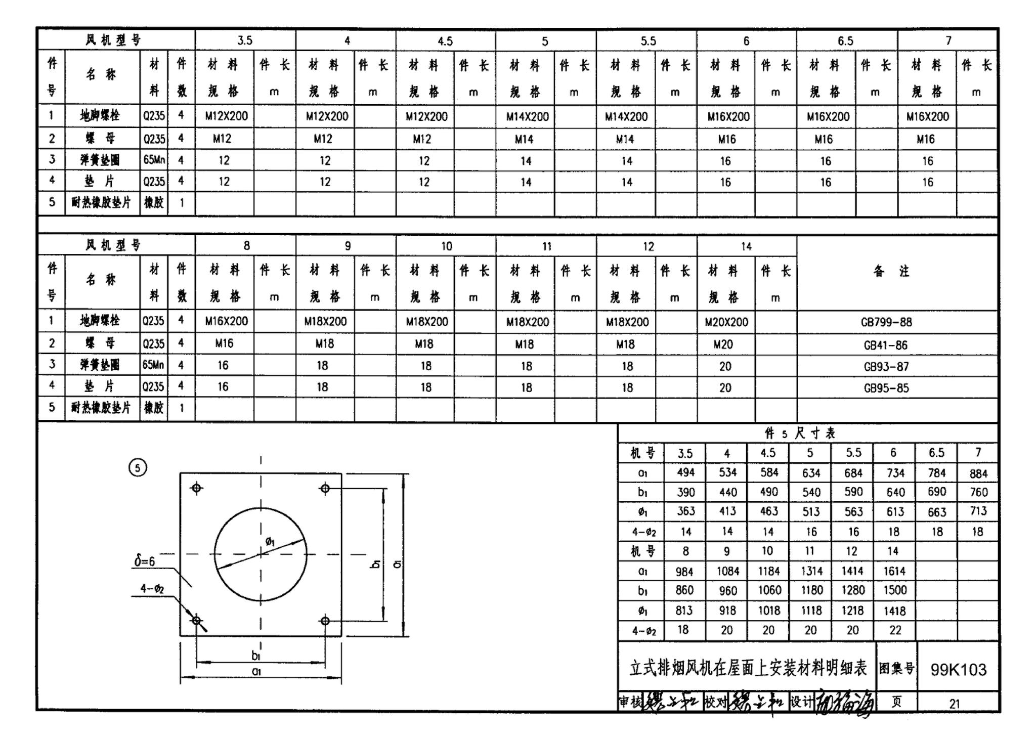 99K103--防、排烟设备安装图