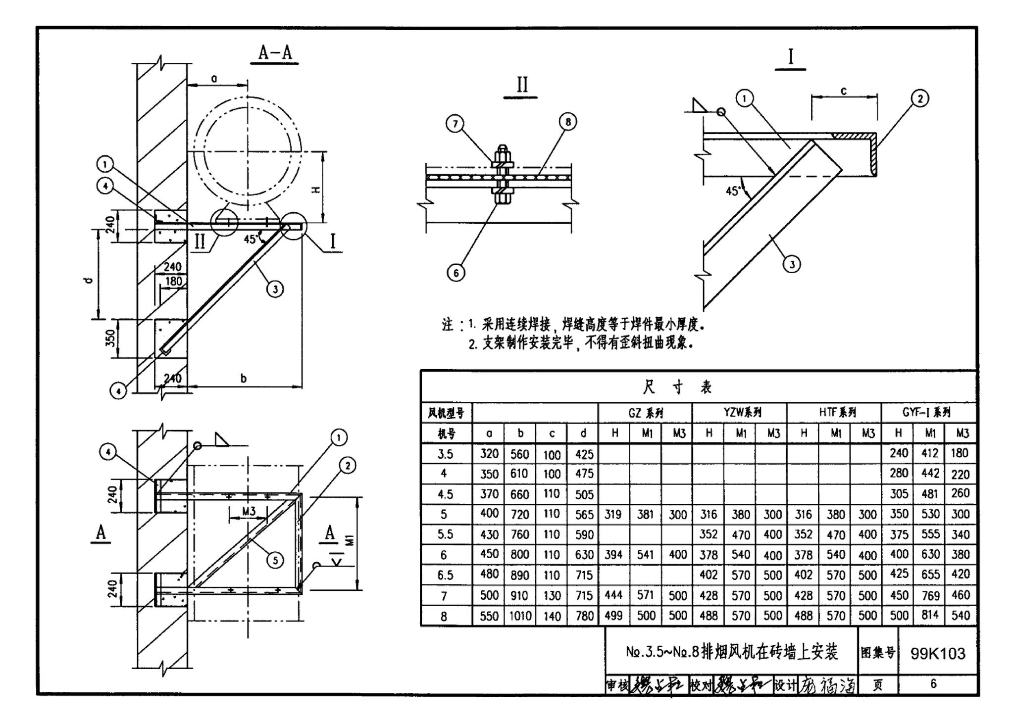 99K103--防、排烟设备安装图