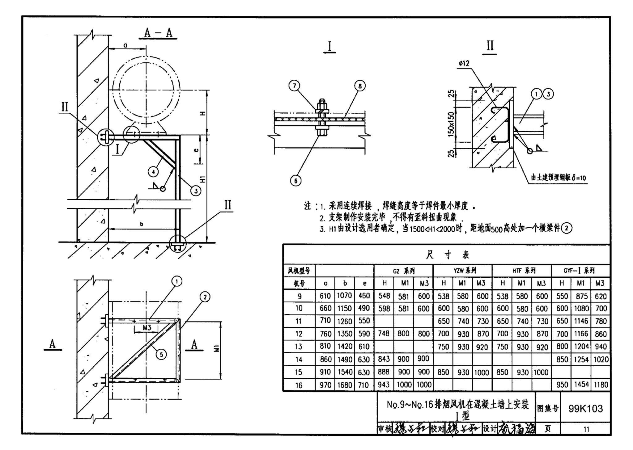 99K103--防、排烟设备安装图